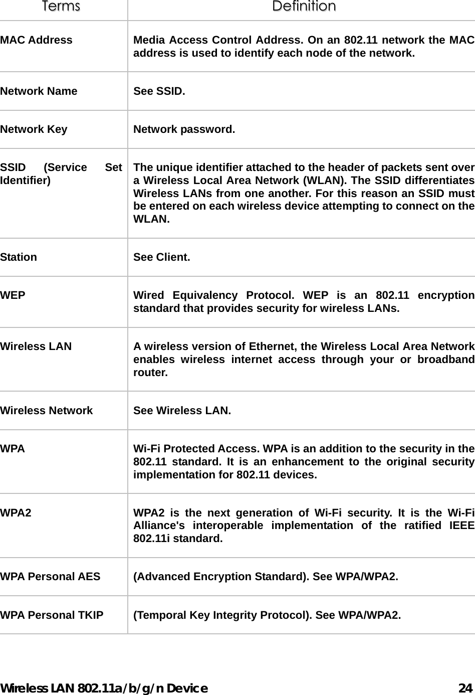 Wireless LAN 802.11a/b/g/n Device                                         24 TTeerrmmss  DDeeffiinniittiioonn  MAC Address  Media Access Control Address. On an 802.11 network the MAC address is used to identify each node of the network. Network Name  See SSID. Network Key  Network password. SSID (Service Set Identifier)  The unique identifier attached to the header of packets sent over a Wireless Local Area Network (WLAN). The SSID differentiates Wireless LANs from one another. For this reason an SSID must be entered on each wireless device attempting to connect on the WLAN. Station See Client. WEP  Wired Equivalency Protocol. WEP is an 802.11 encryption standard that provides security for wireless LANs. Wireless LAN  A wireless version of Ethernet, the Wireless Local Area Network enables wireless internet access through your or broadband router. Wireless Network  See Wireless LAN. WPA  Wi-Fi Protected Access. WPA is an addition to the security in the 802.11 standard. It is an enhancement to the original security implementation for 802.11 devices. WPA2  WPA2 is the next generation of Wi-Fi security. It is the Wi-Fi Alliance&apos;s interoperable implementation of the ratified IEEE 802.11i standard. WPA Personal AES  (Advanced Encryption Standard). See WPA/WPA2.   WPA Personal TKIP  (Temporal Key Integrity Protocol). See WPA/WPA2.  