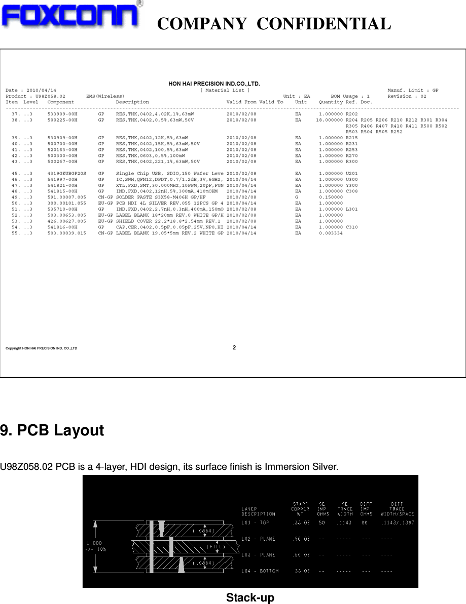   COMPANY CONFIDENTIAL               9. PCB Layout  U98Z058.02 PCB is a 4-layer, HDI design, its surface finish is Immersion Silver.  Stack-up  