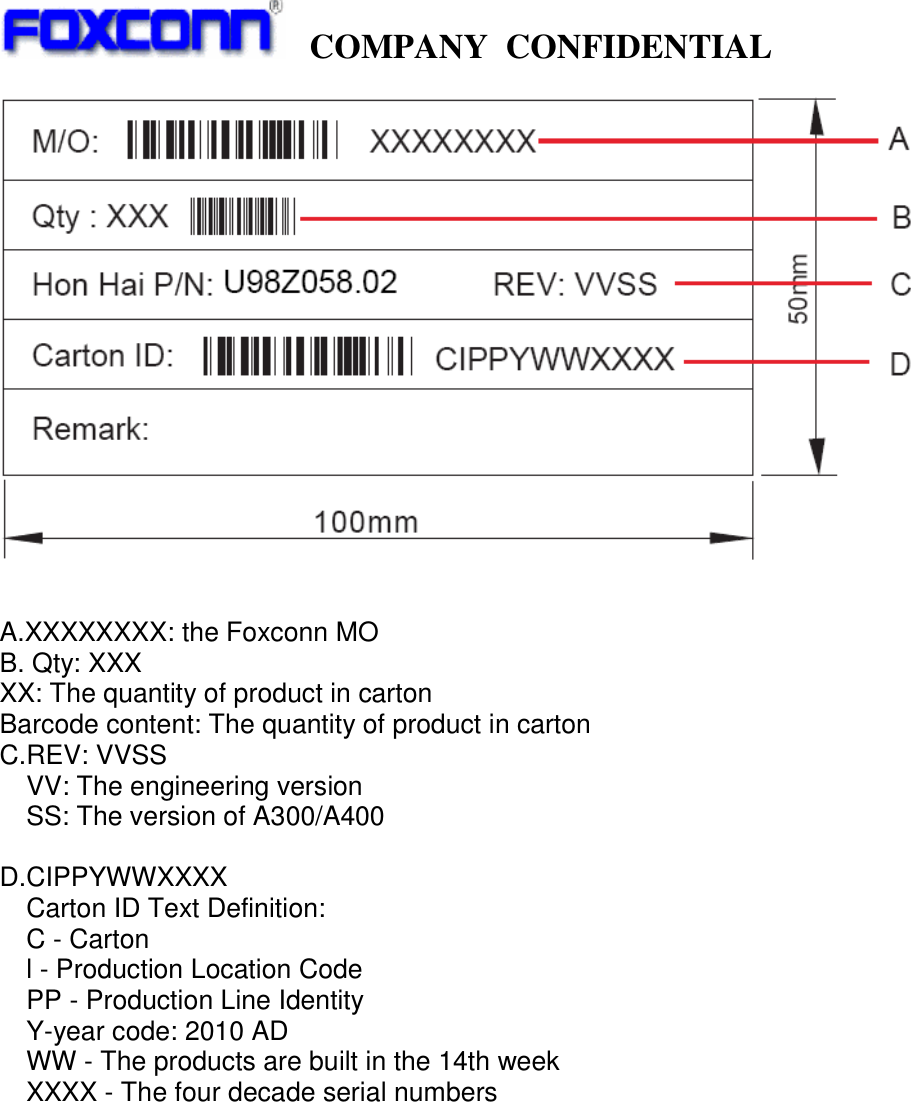   COMPANY CONFIDENTIAL               A.XXXXXXXX: the Foxconn MO B. Qty: XXX XX: The quantity of product in carton Barcode content: The quantity of product in carton C.REV: VVSS VV: The engineering version   SS: The version of A300/A400    D.CIPPYWWXXXX Carton ID Text Definition: C - Carton l - Production Location Code PP - Production Line Identity Y-year code: 2010 AD WW - The products are built in the 14th week XXXX - The four decade serial numbers              