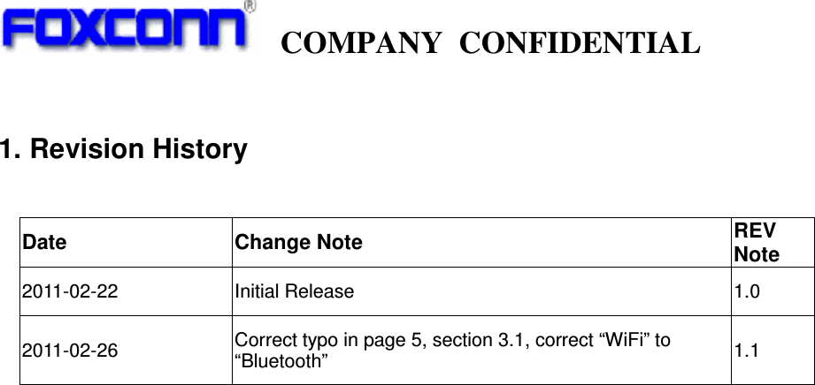     COMPANY  CONFIDENTIAL              1. Revision History   Date  Change Note  REV Note 2011-02-22  Initial Release  1.0 2011-02-26  Correct typo in page 5, section 3.1, correct “WiFi” to “Bluetooth”  1.1  