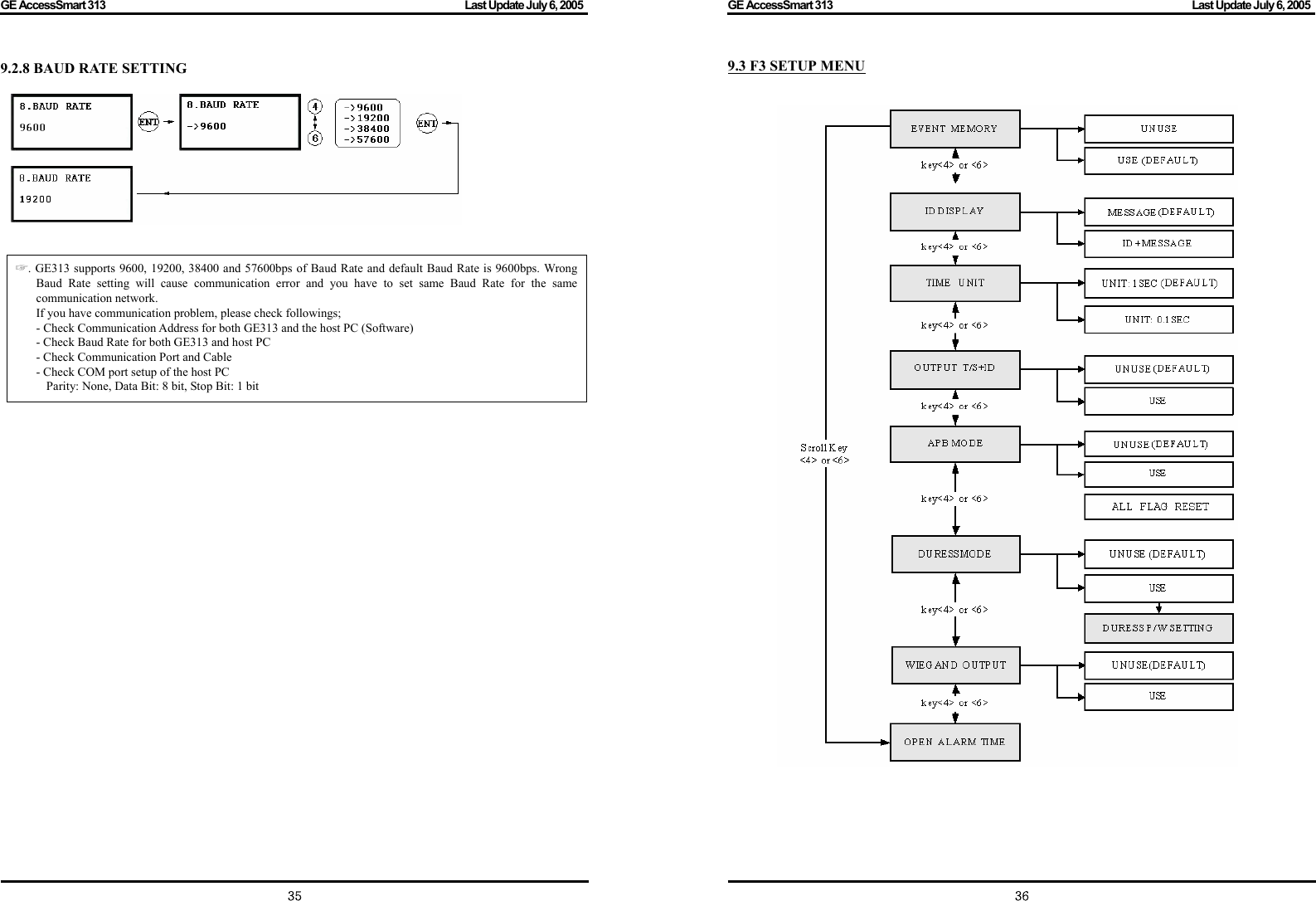 GE AccessSmart 313                                                                                         Last Update July 6, 2005   35 9.2.8 BAUD RATE SETTING                          ☞. GE313 supports 9600, 19200, 38400 and 57600bps of Baud Rate and default Baud Rate is 9600bps. Wrong Baud Rate setting will cause communication error and you have to set same Baud Rate for the same communication network. If you have communication problem, please check followings; - Check Communication Address for both GE313 and the host PC (Software) - Check Baud Rate for both GE313 and host PC - Check Communication Port and Cable - Check COM port setup of the host PC Parity: None, Data Bit: 8 bit, Stop Bit: 1 bit GE AccessSmart 313                                                                                         Last Update July 6, 2005   369.3 F3 SETUP MENU         