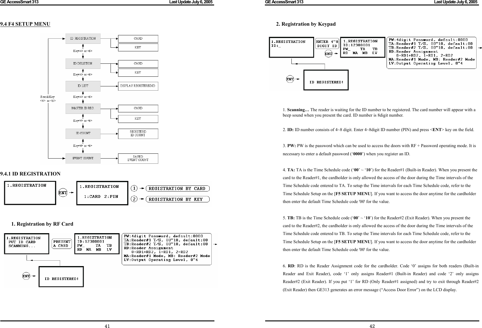 GE AccessSmart 313                                                                                         Last Update July 6, 2005   41 9.4 F4 SETUP MENU    9.4.1 ID REGISTRATION   1. Registration by RF Card    GE AccessSmart 313                                                                                         Last Update July 6, 2005   422. Registration by Keypad    1. Scanning… The reader is waiting for the ID number to be registered. The card number will appear with a beep sound when you present the card. ID number is 8digit number.  2. ID: ID number consists of 4~8 digit. Enter 4~8digit ID number (PIN) and press &lt;ENT&gt; key on the field.  3. PW: PW is the password which can be used to access the doors with RF + Password operating mode. It is necessary to enter a default password (‘0000’) when you register an ID.  4. TA: TA is the Time Schedule code (‘00’ ~ ‘10’) for the Reader#1 (Built-in Reader). When you present the card to the Reader#1, the cardholder is only allowed the access of the door during the Time intervals of the Time Schedule code entered to TA. To setup the Time intervals for each Time Schedule code, refer to the Time Schedule Setup on the [F5 SETUP MENU]. If you want to access the door anytime for the cardholder then enter the default Time Schedule code &apos;00&apos; for the value.  5. TB: TB is the Time Schedule code (‘00’ ~ ‘10’) for the Reader#2 (Exit Reader). When you present the card to the Reader#2, the cardholder is only allowed the access of the door during the Time intervals of the Time Schedule code entered to TB. To setup the Time intervals for each Time Schedule code, refer to the Time Schedule Setup on the [F5 SETUP MENU]. If you want to access the door anytime for the cardholder then enter the default Time Schedule code &apos;00&apos; for the value.  6.  RD: RD is the Reader Assignment code for the cardholder. Code ‘0’ assigns for both readers (Built-in Reader and Exit Reader), code ‘1’ only assigns Reader#1 (Built-in Reader) and code ‘2’ only assigns Reader#2 (Exit Reader). If you put ‘1’ for RD (Only Reader#1 assigned) and try to exit through Reader#2 (Exit Reader) then GE313 generates an error message (“Access Door Error”) on the LCD display.        