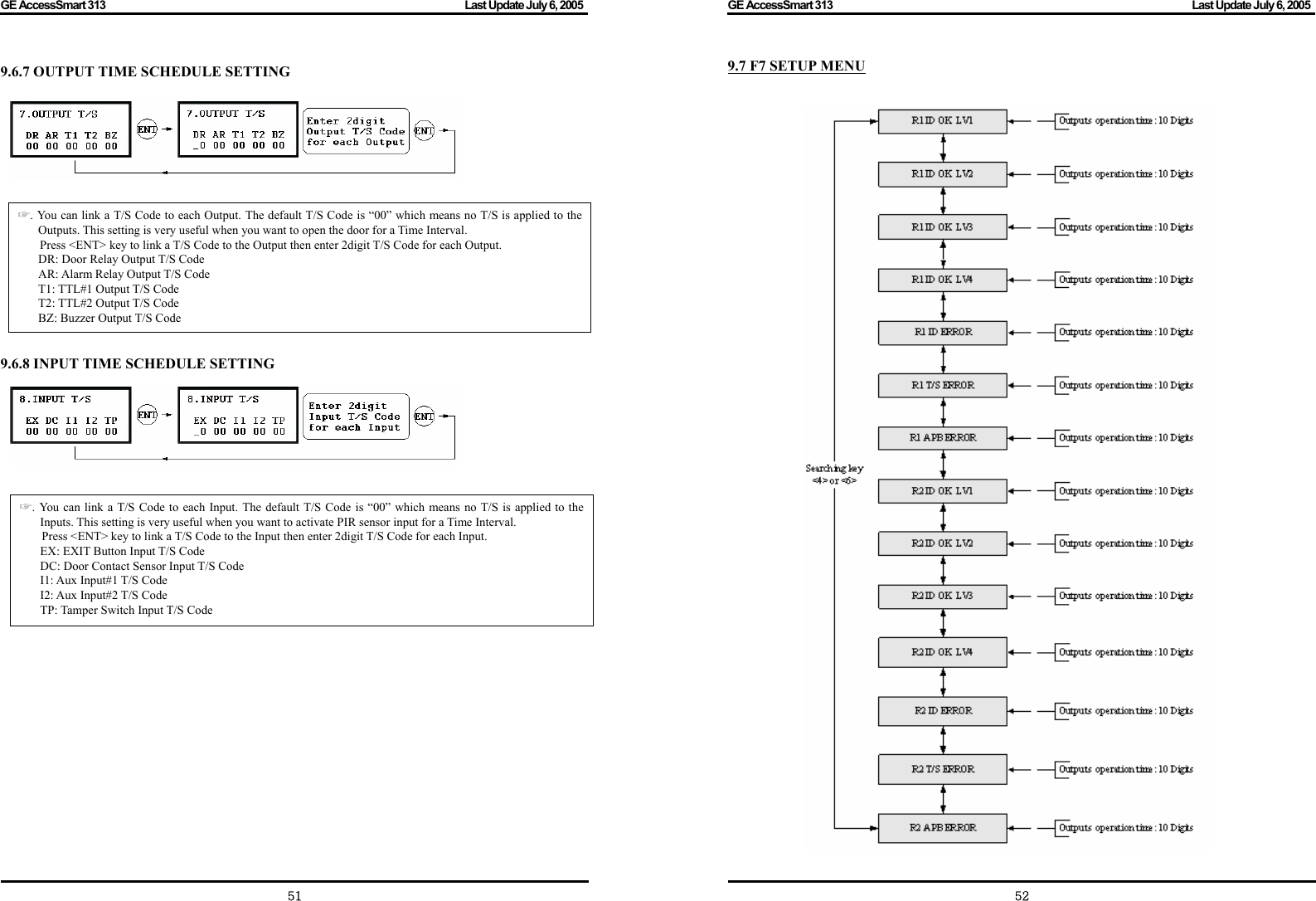 GE AccessSmart 313                                                                                         Last Update July 6, 2005   51 9.6.7 OUTPUT TIME SCHEDULE SETTING                   9.6.8 INPUT TIME SCHEDULE SETTING                             . You can ☞link a T/S Code to each Output. The default T/S Code is “00” which means no T/S is applied to the Outputs. This setting is very useful when you want to open the door for a Time Interval. Press &lt;ENT&gt; key to link a T/S Code to the Output then enter 2digit T/S Code for each Output. DR: Door Relay Output T/S Code AR: Alarm Relay Output T/S Code T1: TTL#1 Output T/S Code T2: TTL#2 Output T/S Code BZ: Buzzer Output T/S Code . You can ☞link a T/S Code to each Input. The default T/S Code is “00” which means no T/S is applied to the Inputs. This setting is very useful when you want to activate PIR sensor input for a Time Interval. Press &lt;ENT&gt; key to link a T/S Code to the Input then enter 2digit T/S Code for each Input. EX: EXIT Button Input T/S Code DC: Door Contact Sensor Input T/S Code I1: Aux Input#1 T/S Code I2: Aux Input#2 T/S Code TP: Tamper Switch Input T/S Code GE AccessSmart 313                                                                                         Last Update July 6, 2005   529.7 F7 SETUP MENU    