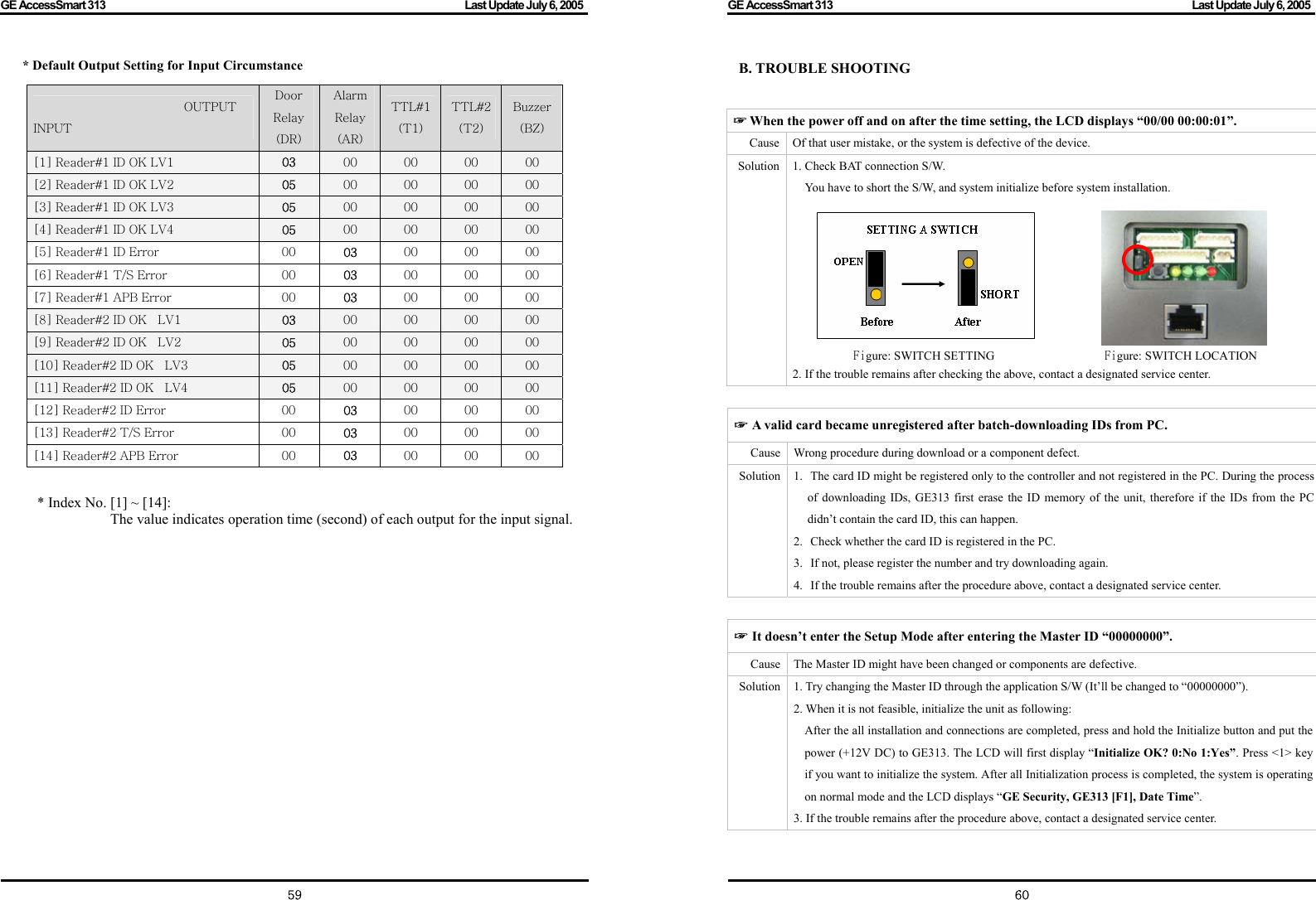 GE AccessSmart 313                                                                                         Last Update July 6, 2005   59 * Default Output Setting for Input Circumstance  * Index No. [1] ~ [14]:   The value indicates operation time (second) of each output for the input signal.                      OUTPUT INPUT Door Relay (DR) Alarm Relay (AR) TTL#1(T1) TTL#2(T2) Buzzer(BZ) [1] Reader#1 ID OK LV1  03 00  00  00  00 [2] Reader#1 ID OK LV2  05 00  00  00  00 [3] Reader#1 ID OK LV3  05 00  00  00  00 [4] Reader#1 ID OK LV4  05 00  00  00  00 [5] Reader#1 ID Error  00  03 00 00 00 [6] Reader#1 T/S Error  00  03 00 00 00 [7] Reader#1 APB Error  00  03 00 00 00 [8] Reader#2 ID OK    LV1  03 00  00  00  00 [9] Reader#2 ID OK    LV2  05 00  00  00  00 [10] Reader#2 ID OK    LV3  05 00  00  00  00 [11] Reader#2 ID OK    LV4  05 00  00  00  00 [12] Reader#2 ID Error  00  03 00 00 00 [13] Reader#2 T/S Error  00  03 00 00 00 [14] Reader#2 APB Error  00  03 00 00 00 GE AccessSmart 313                                                                                         Last Update July 6, 2005   60B. TROUBLE SHOOTING   ☞ A valid card became unregistered after batch-downloading IDs from PC. Cause  Wrong procedure during download or a component defect. Solution 1. The card ID might be registered only to the controller and not registered in the PC. During the process of downloading IDs, GE313 first erase the ID memory of the unit, therefore if the IDs from the PC didn’t contain the card ID, this can happen.   2. Check whether the card ID is registered in the PC. 3. If not, please register the number and try downloading again. 4. If the trouble remains after the procedure above, contact a designated service center.  ☞ It doesn’t enter the Setup Mode after entering the Master ID “00000000”. Cause  The Master ID might have been changed or components are defective. Solution  1. Try changing the Master ID through the application S/W (It’ll be changed to “00000000”). 2. When it is not feasible, initialize the unit as following:   After the all installation and connections are completed, press and hold the Initialize button and put the power (+12V DC) to GE313. The LCD will first display “Initialize OK? 0:No 1:Yes”. Press &lt;1&gt; key if you want to initialize the system. After all Initialization process is completed, the system is operating on normal mode and the LCD displays “GE Security, GE313 [F1], Date Time”. 3. If the trouble remains after the procedure above, contact a designated service center.    ☞ When the power off and on after the time setting, the LCD displays “00/00 00:00:01”.   Cause  Of that user mistake, or the system is defective of the device. Solution  1. Check BAT connection S/W.   You have to short the S/W, and system initialize before system installation.                                                    Figure: SWITCH SETTING                  Figure: SWITCH LOCATION 2. If the trouble remains after checking the above, contact a designated service center. 