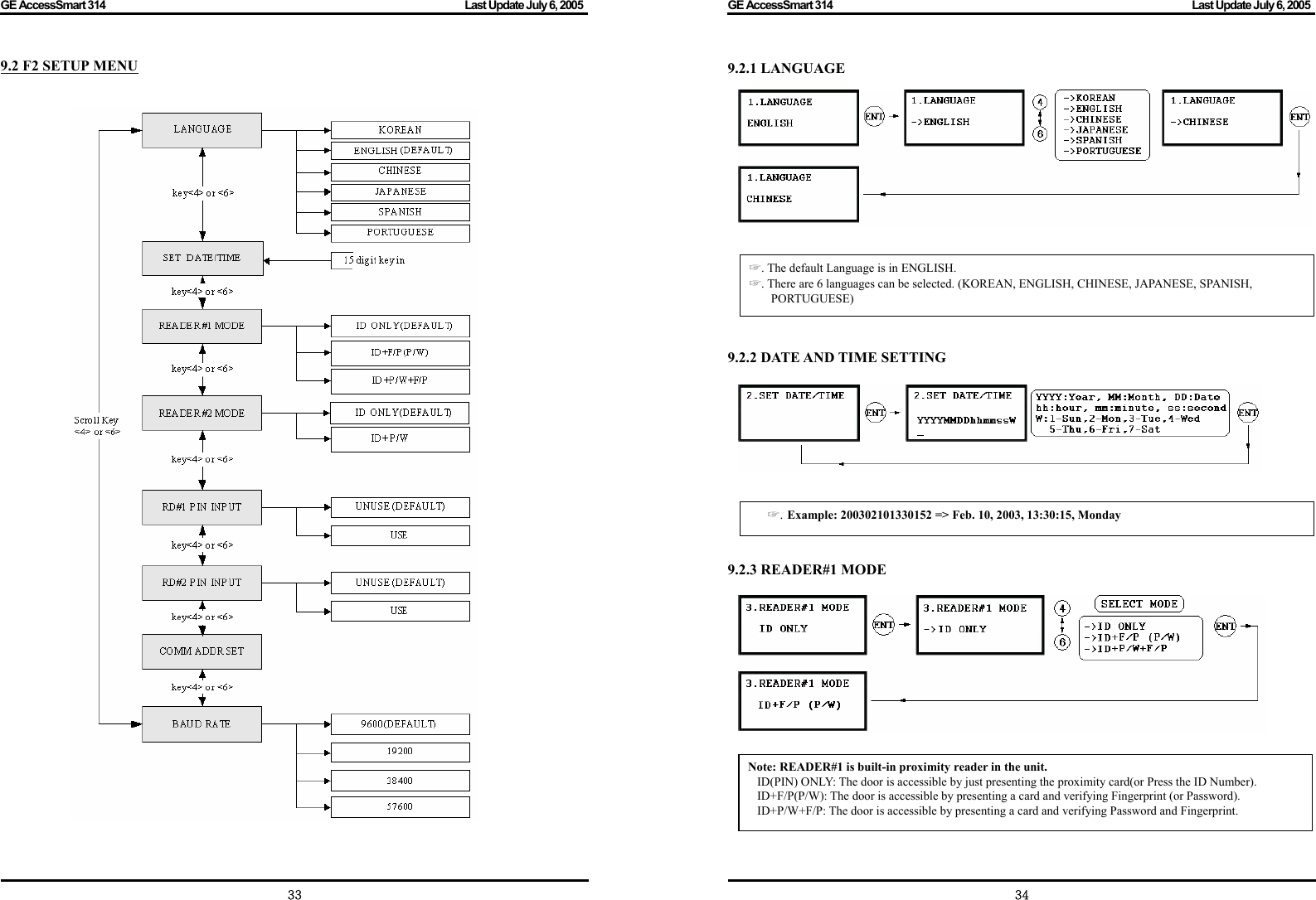 GE AccessSmart 314                                                                                         Last Update July 6, 2005   33 9.2 F2 SETUP MENU       GE AccessSmart 314                                                                                         Last Update July 6, 2005   349.2.1 LANGUAGE              9.2.2 DATE AND TIME SETTING          9.2.3 READER#1 MODE                   ☞. The default Language is in ENGLISH. ☞. There are 6 languages can be selected. (KOREAN, ENGLISH, CHINESE, JAPANESE, SPANISH, PORTUGUESE) ☞. Example: 200302101330152 =&gt; Feb. 10, 2003, 13:30:15, Monday Note: READER#1 is built-in proximity reader in the unit. ID(PIN) ONLY: The door is accessible by just presenting the proximity card(or Press the ID Number). ID+F/P(P/W): The door is accessible by presenting a card and verifying Fingerprint (or Password). ID+P/W+F/P: The door is accessible by presenting a card and verifying Password and Fingerprint. 
