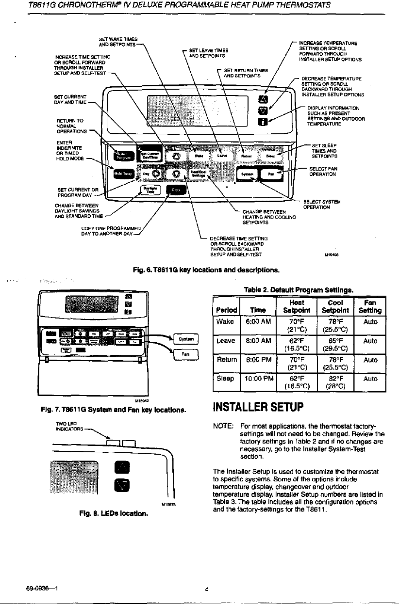 Page 4 of 12 - HONEYWELL  Controls And HVAC Accessories Manual L0011084