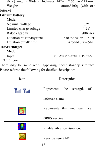  13 Size (Length x Wide x Thickness) 102mm&times;55mm&times;13mm Weight:                     around100g (with one battery) Lithium battery Model      Nominal voltage                 .7V Limited charge voltage                     4.2V Rated capacity          700mAh Duration of standby time           Around 50 hr &ndash; 150hr  Duration of talk time           Around 3hr &ndash; 5hr Travel charger Model               Input                     100~240V 50/60Hz 450mA 2.1.2 Icon There may be some icons appearing under standby interface. Please refer to the following for detailed description:   Icon Description  Represents the strength of network signal.    Represents that you can use GPRS service.     Enable vibration function.     Receive new SMS. 
