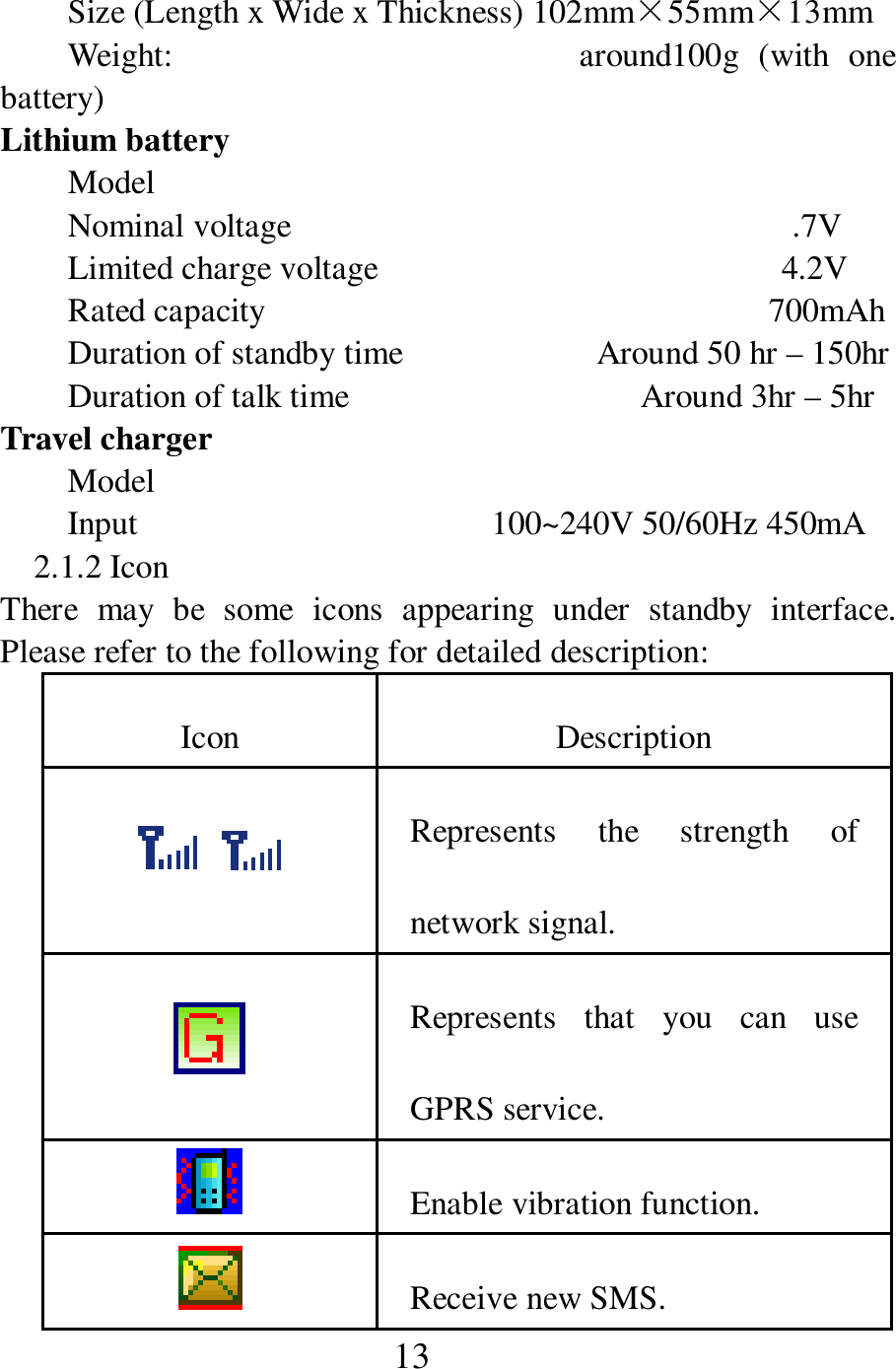  13 Size (Length x Wide x Thickness) 102mm&times;55mm&times;13mm Weight:                                          around100g  (with  one battery) Lithium battery Model           Nominal voltage                            .7V Limited charge voltage                                       4.2V Rated capacity            700mAh Duration of standby time                    Around 50 hr &ndash; 150hr   Duration of talk time                  Around 3hr &ndash; 5hr Travel charger Model                             Input                                          100~240V 50/60Hz 450mA 2.1.2 Icon There  may  be  some  icons  appearing  under  standby  interface. Please refer to the following for detailed description:   Icon  Description  Represents  the  strength  of network signal.    Represents  that  you  can  use GPRS service.     Enable vibration function.     Receive new SMS. 