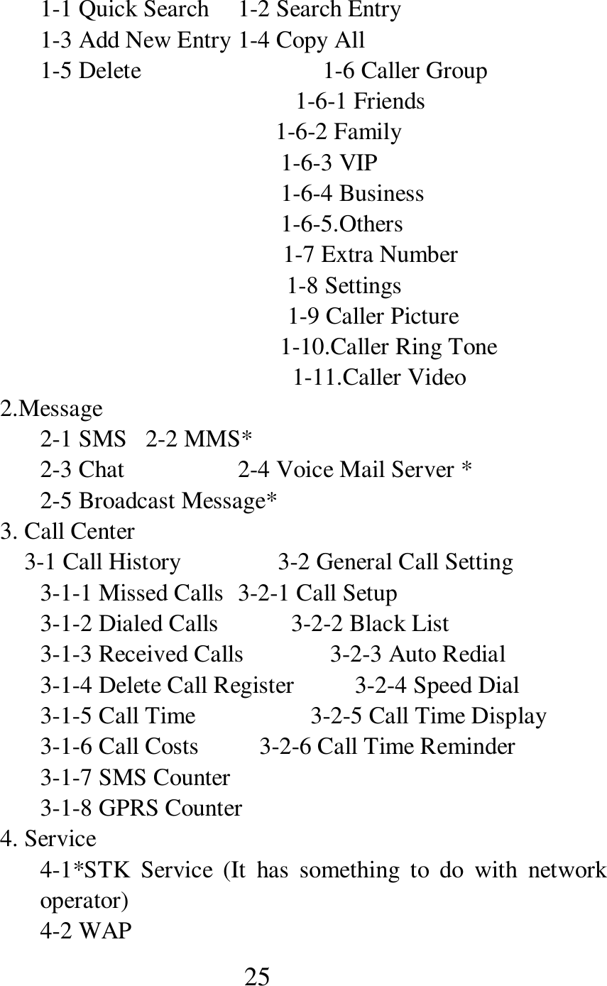  25 1-1 Quick Search  1-2 Search Entry 1-3 Add New Entry 1-4 Copy All 1-5 Delete                  1-6 Caller Group                                         1-6-1 Friends 1-6-2 Family 1-6-3 VIP 1-6-4 Business 1-6-5.Others   1-7 Extra Number                 1-8 Settings 1-9 Caller Picture 1-10.Caller Ring Tone 1-11.Caller Video 2.Message 2-1 SMS   2-2 MMS* 2-3 Chat    2-4 Voice Mail Server * 2-5 Broadcast Message* 3. Call Center     3-1 Call History                3-2 General Call Setting 3-1-1 Missed Calls  3-2-1 Call Setup 3-1-2 Dialed Calls            3-2-2 Black List 3-1-3 Received Calls  3-2-3 Auto Redial 3-1-4 Delete Call Register          3-2-4 Speed Dial 3-1-5 Call Time              3-2-5 Call Time Display 3-1-6 Call Costs          3-2-6 Call Time Reminder 3-1-7 SMS Counter      3-1-8 GPRS Counter 4. Service 4-1*STK  Service  (It  has  something  to  do  with  network operator) 4-2 WAP 