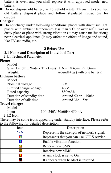  9 battery is over, and you shall replace it with approved model new battery.   Do not dispose old battery as household waste. Throw it to specified old battery disposal place and follow stipulated instructions for disposal. Charger:  Do not charge under following conditions: places with direct sunlight, places with ambient temperature less than 5℃  or over 40℃, wet or dusty place or place with strong vibration (it may cause malfunction); near electrical appliance (it may affect the effect of image and sound) like TV set, radio, etc.     2 Before Use 2.1 Name and Description of Individual Part 2.1.1 Technical Parameter Phone Model           Size (Length x Wide x Thickness) 116mm&times;63mm&times;13mm Weight:                     around140g (with one battery) Lithium battery Model      Nominal voltage          .7V Limited charge voltage        4.2V Rated capacity      880mAh Duration of standby time          Around 50 hr &ndash; 150hr   Duration of talk time                 Around 3hr &ndash; 5hr Travel charger Model               Input              100~240V 50/60Hz 450mA 2.1.2 Icon There may be some icons appearing under standby interface. Please refer to the following for detailed description:   Icon Description   Represents the strength of network signal.     Represents that you can use GPRS service.  Enable vibration function.    Receive new SMS.   Receive new MMS.     Alarm clock is set to On.     It appears when headset is inserted.   