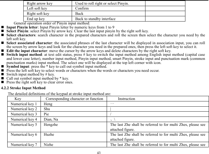  43 Right arrow key  Used to roll right or select Pinyin.   Left soft key  Confirm     Right soft key  Back     End up key  Back to standby interface   General operation order of Pinyin input method:  Input Pinyin letter: Input Pinyin letter by numeric keys from 1 to 9  Select Pinyin: select Pinyin by arrow key. Clear the last input pinyin by the right soft key.  Select characters: search character in the prepared characters and roll the screen then select the character you need by the left soft key.  Select associated character: the associated phrases of the last character will be displayed in association input, you can roll the screen by arrow keys and look for the character you need in the prepared ones, then press the left soft key to select it.  Edit the input character: move the cursor by the arrow keys and delete characters by the right soft key.  Switch input method: at text edit status, press # key to switch the input method among English input method (capital case and lower case letter), number input method, Pinyin input method, smart Pinyin, stroke input and punctuation mark (common punctuation marks) input method. The select one will be displayed at the top left corner with icon.  Symbol input: press the * key to call out symbol input method.  Press the left soft key to select words or characters when the words or characters you need occur.  Switch input method by # key.  Call out symbol input method by * key.  Press the right soft key to clear error ones. 4.2.2 Stroke Input Method The detailed definitions of the keypad at stroke input method are:   Key    Corresponding character or function     Instruction Numerical key 1  Heng  一 Numerical key 2    Shu  | Numerical key 3  Pie  / Numerical key 4  Dian, Na  、\ Numerical key 5  Hengzhe  The last Zhe shall be referred to for multi Zhes, please see attached figure. Numerical key 6    Huzhe  The last Zhe shall be referred to for multi Zhes, please see attached figure. Numerical key 7    Nizhe  The last Zhe shall be referred to for multi Zhes, please see 