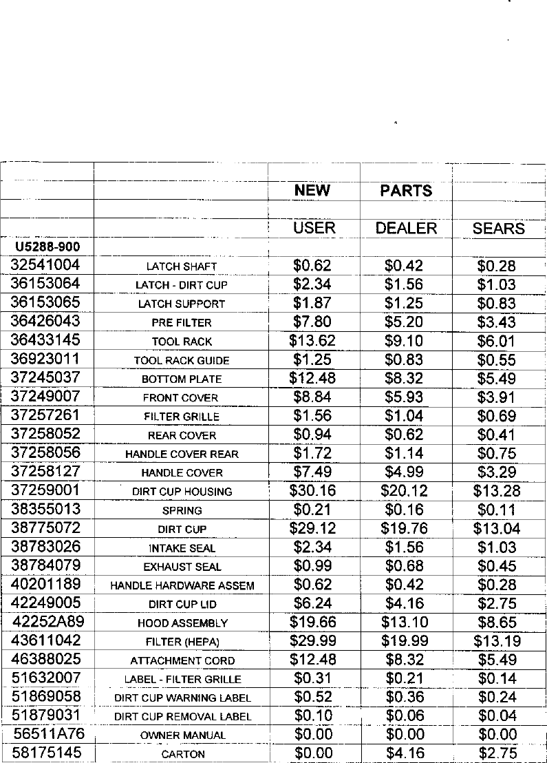 Page 12 of 12 - HOOVER  Vacuum, Upright Manual L0060190