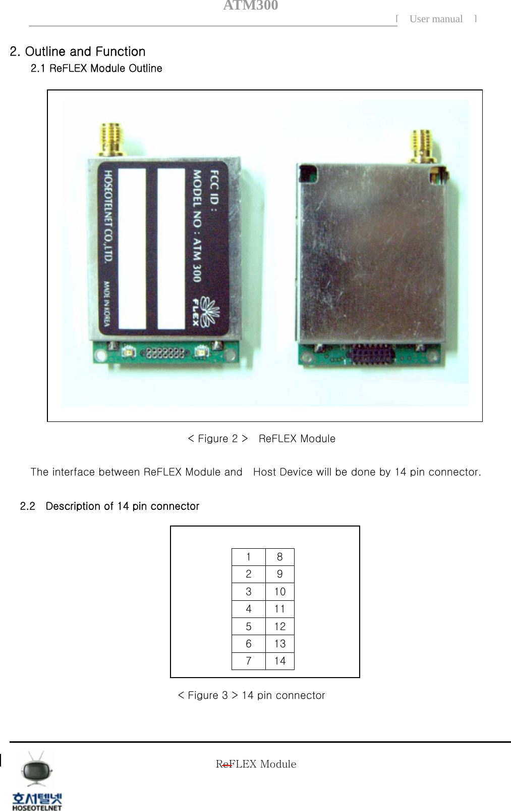ATM300[ User manual ]    2. Outline and Function   2.1 ReFLEX Module Outline      < Figure 2 >    ReFLEX Module ReFLEX Module 3/13   ReFLEX Module  The interface between ReFLEX Module and    Host Device will be done by 14 pin connector.  2.2    Description of 14 pin connector     1  8 2  9 3  104  115  126  137  14     < Figure 3 > 14 pin connector    Tel  02 )  2659 - 7345 Fax  02 )  3662 - 0973  http://www.hstelnet.com/ Tel  02 )  2659 - 7345 Fax  02 )  3662 - 0973  http://www.hstelnet.com/   