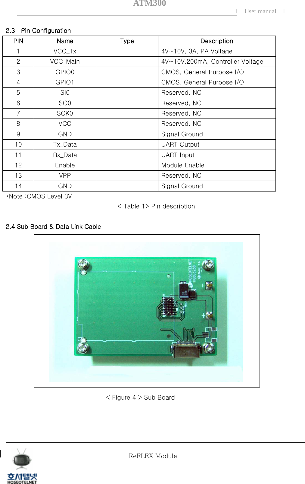 ATM300[ User manual ]    2.3    Pin Configuration PIN  Name  Type  Description 1  VCC_Tx    4V~10V, 3A, PA Voltage 2  VCC_Main    4V~10V,200mA, Controller Voltage 3  GPIO0    CMOS, General Purpose I/O 4  GPIO1    CMOS, General Purpose I/O 5  SI0    Reserved, NC 6  SO0    Reserved, NC 7  SCK0    Reserved, NC 8  VCC    Reserved, NC 9  GND    Signal Ground 10  Tx_Data    UART Output 11  Rx_Data    UART Input 12  Enable    Module Enable 13  VPP    Reserved, NC 14  GND    Signal Ground *Note :CMOS Level 3V < Table 1> Pin description    2.4 Sub Board &amp; Data Link Cable                  < Figure 4 > Sub Board     Tel  02 )  2659 - 7345 Fax  02 )  3662 - 0973  http://www.hstelnet.com/ Tel  02 )  2659 - 7345 Fax  02 )  3662 - 0973  http://www.hstelnet.com/   ReFLEX Module 4/13   ReFLEX Module 