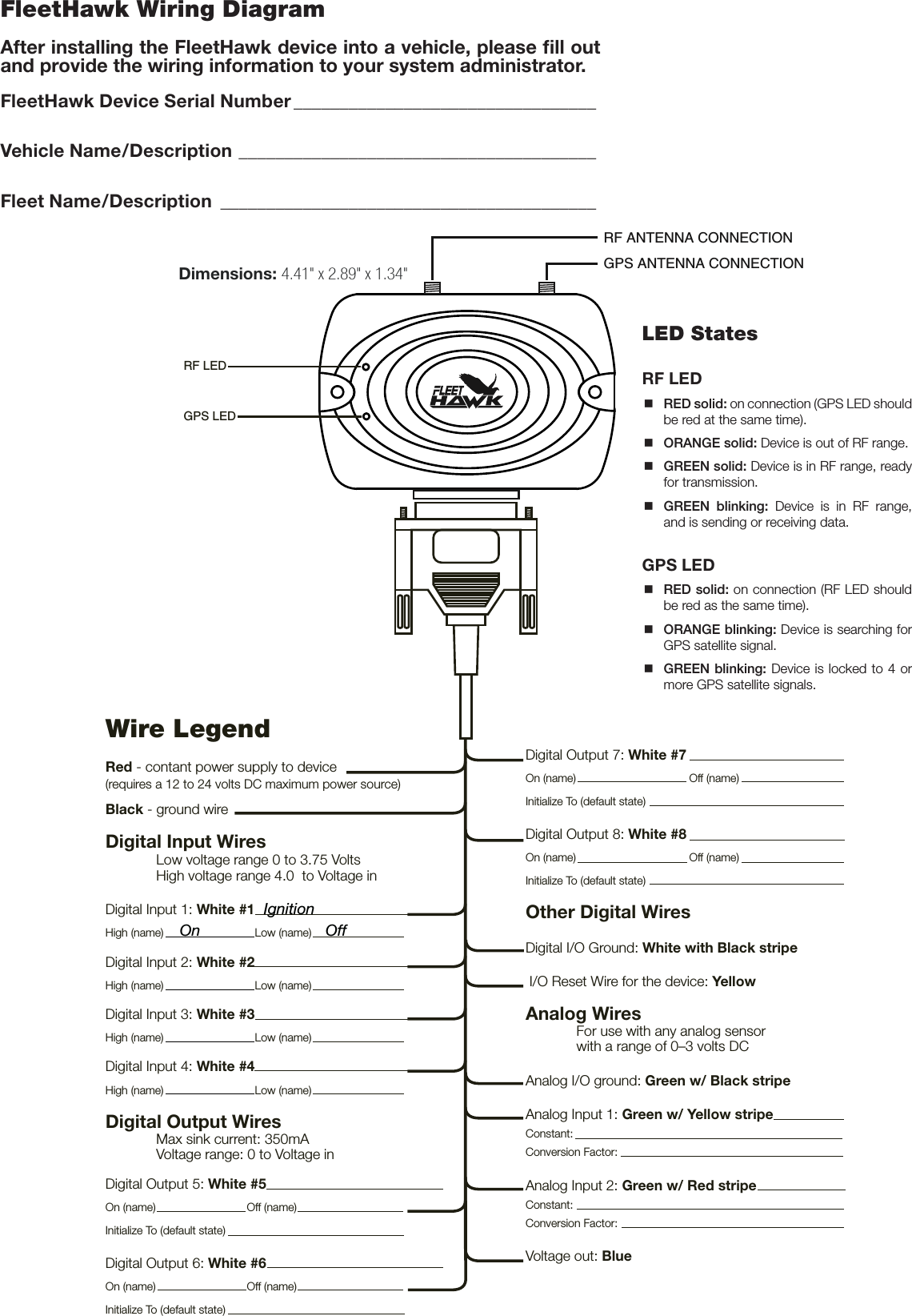                                                                                                                                                                       FleetHawk Wiring DiagramAfter installing the FleetHawk device into a vehicle, please ll out and provide the wiring information to your system administrator.FleetHawk Device Serial Number _________________________________Vehicle Name/Description _______________________________________Fleet Name/Description _________________________________________LED StatesRF LEDn RED solid: on connection (GPS LED should be red at the same time).n ORANGE solid: Device is out of RF range.n GREEN solid: Device is in RF range, ready for transmission.n GREEN  blinking:  Device  is  in  RF  range, and is sending or receiving data.GPS LEDn RED solid: on connection (RF LED should be red as the same time).n ORANGE blinking: Device is searching for GPS satellite signal.n GREEN blinking: Device  is locked to  4 or more GPS satellite signals.Dimensions: 4.41" x 2.89" x 1.34"