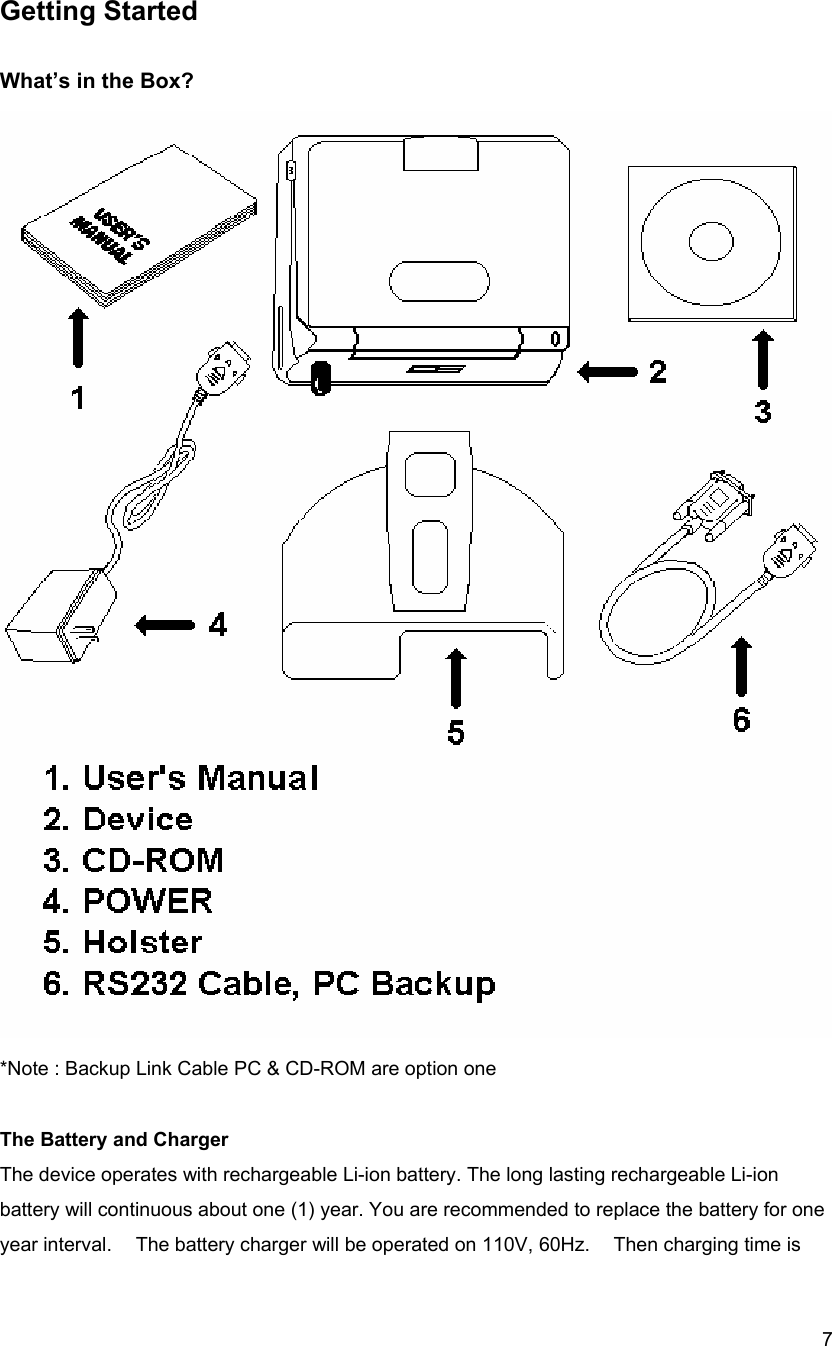 7Getting Started   What&rsquo;s in the Box?   *Note : Backup Link Cable PC &amp; CD-ROM are option one  The Battery and Charger   The device operates with rechargeable Li-ion battery. The long lasting rechargeable Li-ion battery will continuous about one (1) year. You are recommended to replace the battery for one year interval.    The battery charger will be operated on 110V, 60Hz.    Then charging time is 