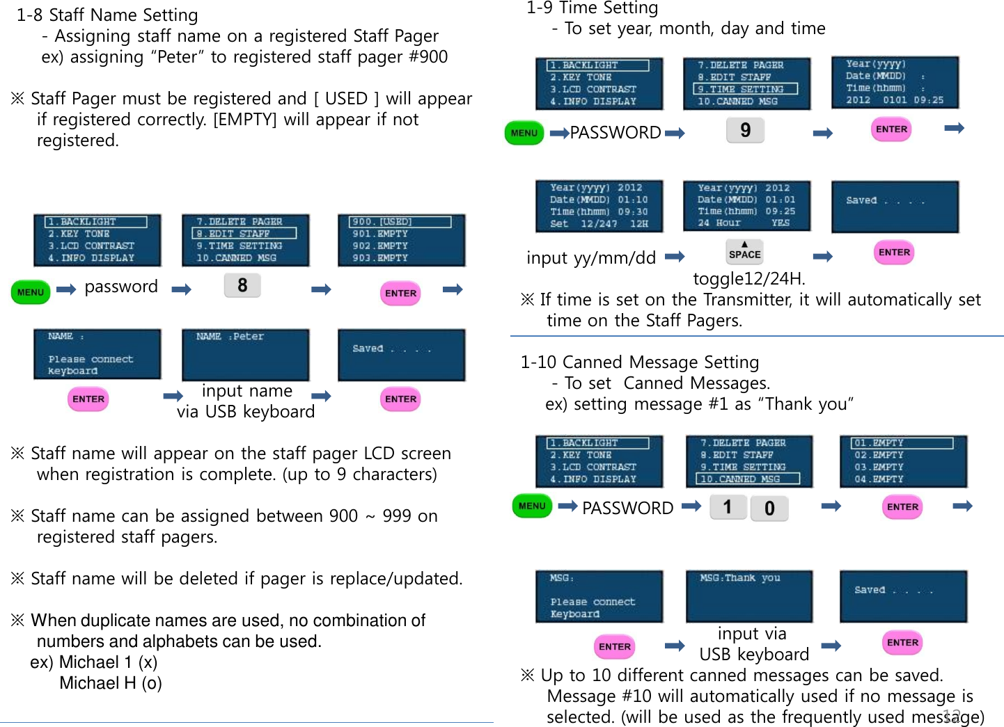  1-9 Time Setting      - To set year, month, day and time                    PASSWORD                                                input yy/mm/dd                                                          toggle12/24H. ※ If time is set on the Transmitter, it will automatically set time on the Staff Pagers.  1-10 Canned Message Setting      - To set  Canned Messages.     ex) setting message #1 as &ldquo;Thank you&rdquo;               PASSWORD                                         input via                               USB keyboard     ※ Up to 10 different canned messages can be saved. Message #10 will automatically used if no message is selected. (will be used as the frequently used message)                     1-8 Staff Name Setting      - Assigning staff name on a registered Staff Pager      ex) assigning &ldquo;Peter&rdquo; to registered staff pager #900  ※ Staff Pager must be registered and [ USED ] will appear if registered correctly. [EMPTY] will appear if not registered.                              password                                                                                                input name                            via USB keyboard  ※ Staff name will appear on the staff pager LCD screen when registration is complete. (up to 9 characters)  ※ Staff name can be assigned between 900 ~ 999 on registered staff pagers.  ※ Staff name will be deleted if pager is replace/updated.  ※ When duplicate names are used, no combination of     numbers and alphabets can be used.     ex) Michael 1 (x)           Michael H (o)  12 