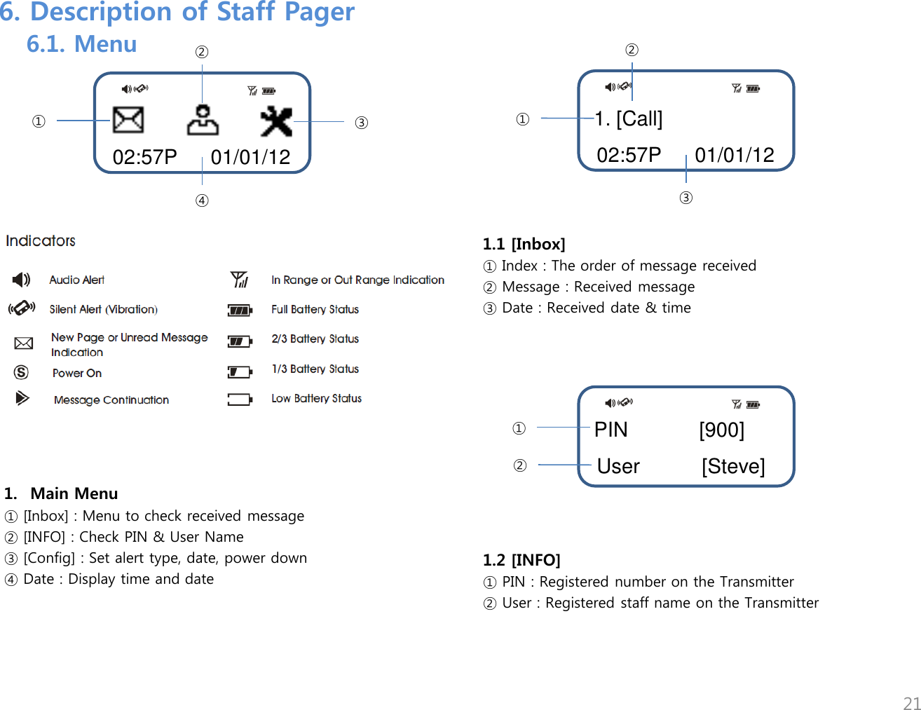 6. Description of Staff Pager    6.1. Menu  ② 02:57P      01/01/12 ① ③ ④ 1. Main Menu ① [Inbox] : Menu to check received message ② [INFO] : Check PIN &amp; User Name ③ [Config] : Set alert type, date, power down  ④ Date : Display time and date ② 02:57P      01/01/12 ① ③ 1. [Call] 1.1 [Inbox] ① Index : The order of message received ② Message : Received message ③ Date : Received date &amp; time User  [Steve] ① PIN   [900] 1.2 [INFO] ① PIN : Registered number on the Transmitter ② User : Registered staff name on the Transmitter ② 21 