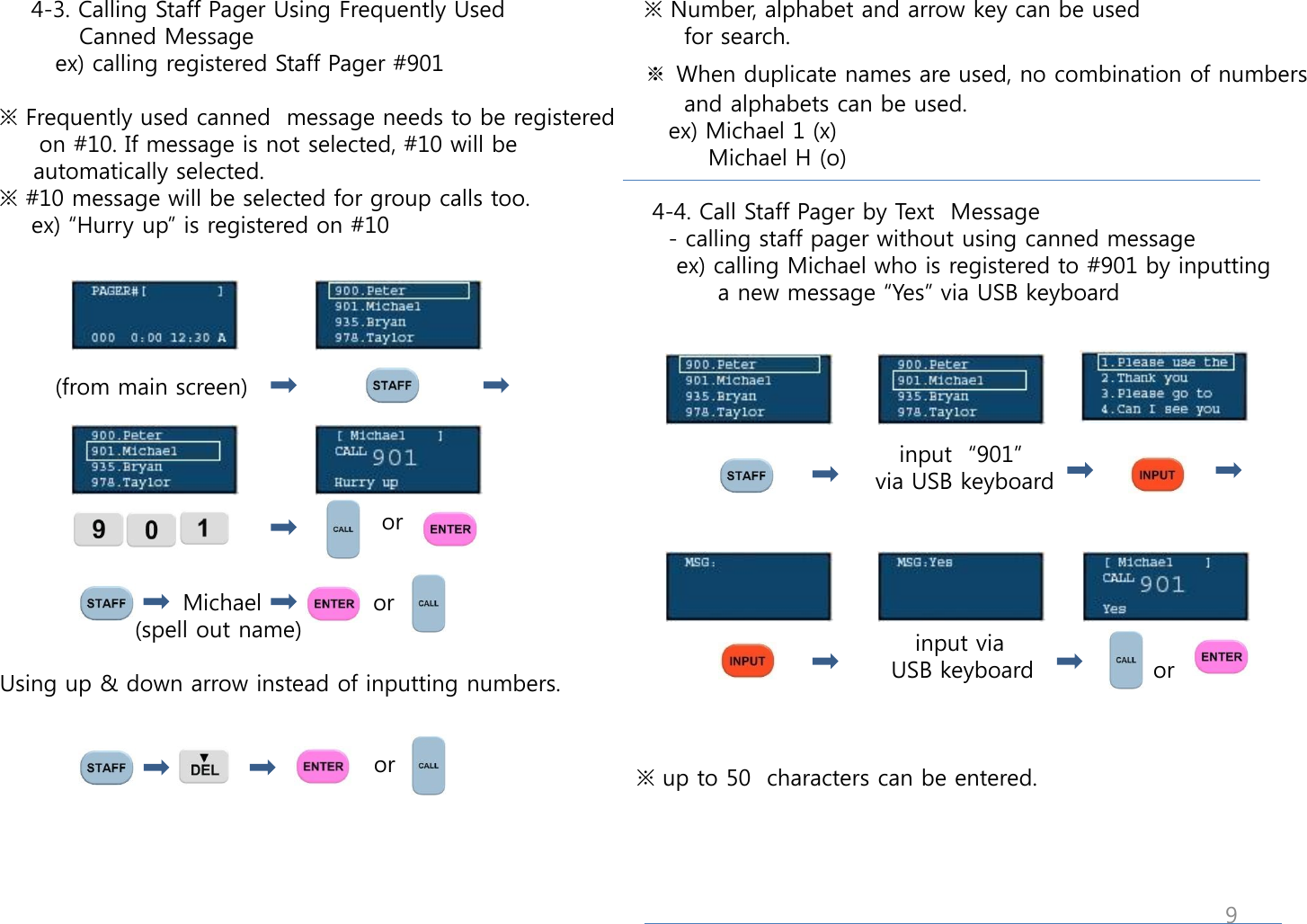  ※ Number, alphabet and arrow key can be used       for search.   ※ When duplicate names are used, no combination of numbers       and alphabets can be used.     ex) Michael 1 (x)          Michael H (o)    4-4. Call Staff Pager by Text  Message     - calling staff pager without using canned message      ex) calling Michael who is registered to #901 by inputting         a new message &ldquo;Yes&rdquo; via USB keyboard                                               input  &ldquo;901&rdquo;                               via USB keyboard                                                                                  input via                                  USB keyboard               or    ※ up to 50  characters can be entered.     4-3. Calling Staff Pager Using Frequently Used            Canned Message        ex) calling registered Staff Pager #901               ※ Frequently used canned  message needs to be registered       on #10. If message is not selected, #10 will be    automatically selected. ※ #10 message will be selected for group calls too.     ex) &ldquo;Hurry up&rdquo; is registered on #10             (from main screen)                                                     or                              Michael              or                  (spell out name)  Using up &amp; down arrow instead of inputting numbers.                                                  or    9 