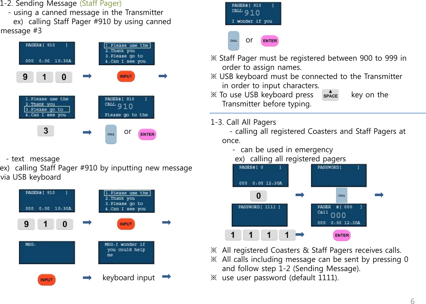     1-2. Sending Message (Staff Pager)        - using a canned message in the Transmitter          ex)  calling Staff Pager #910 by using canned              message #3                                                             or                                       - text  message     ex)  calling Staff Pager #910 by inputting new message via USB keyboard                                                                                              keyboard input                    or   ※ Staff Pager must be registered between 900 to 999 in order to assign names. ※ USB keyboard must be connected to the Transmitter in order to input characters.  ※ To use USB keyboard press              key on the Transmitter before typing.  1-3. Call All Pagers        - calling all registered Coasters and Staff Pagers at once.         -  can be used in emergency          ex)  calling all registered pagers          ※  All registered Coasters &amp; Staff Pagers receives calls. ※  All calls including message can be sent by pressing 0 and follow step 1-2 (Sending Message). ※  use user password (default 1111).  6 
