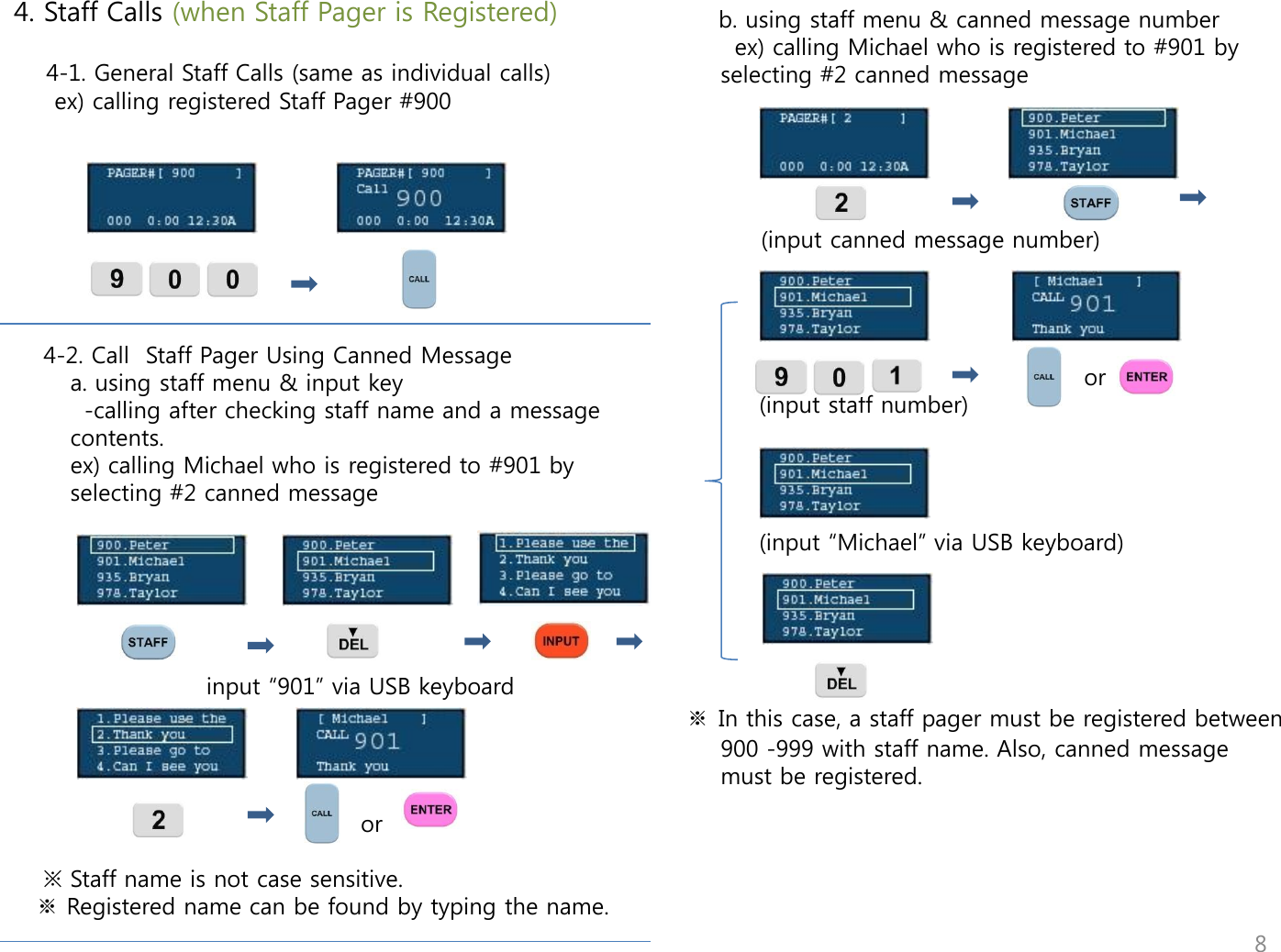     b. using staff menu &amp; canned message number       ex) calling Michael who is registered to #901 by selecting #2 canned message                 (input canned message number)                                                                                             or             (input staff number)                                (input &ldquo;Michael&rdquo; via USB keyboard)                           ※ In this case, a staff pager must be registered between 900 -999 with staff name. Also, canned message must be registered.  4. Staff Calls (when Staff Pager is Registered)      4-1. General Staff Calls (same as individual calls)      ex) calling registered Staff Pager #900               4-2. Call  Staff Pager Using Canned Message   a. using staff menu &amp; input key       -calling after checking staff name and a message contents.   ex) calling Michael who is registered to #901 by selecting #2 canned message                                                        input &ldquo;901&rdquo; via USB keyboard                                                                 or   ※ Staff name is not case sensitive.  ※ Registered name can be found by typing the name.  8 