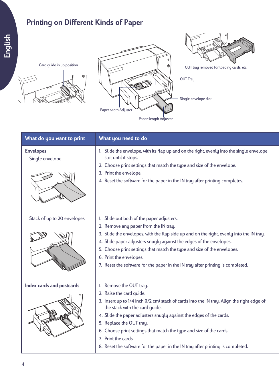 how to print index cards on hp printer
