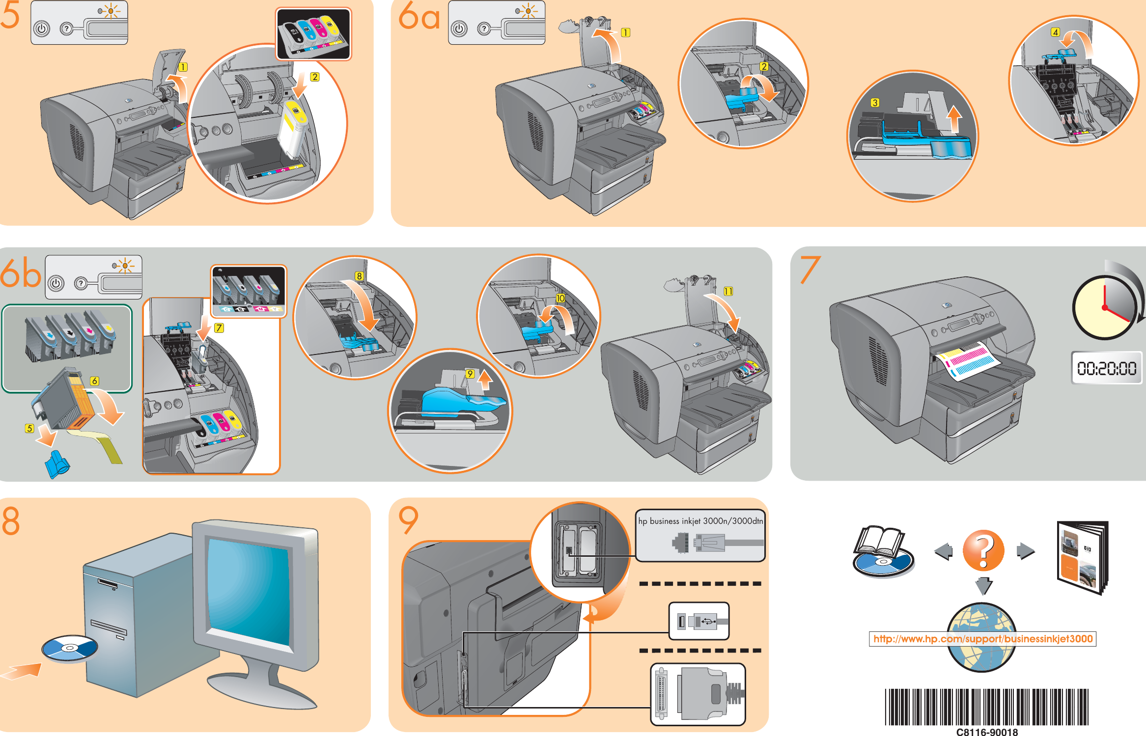 Page 2 of 2 - HP  Business Inkjet 3000 - (English) Setup Poster Bpd50667
