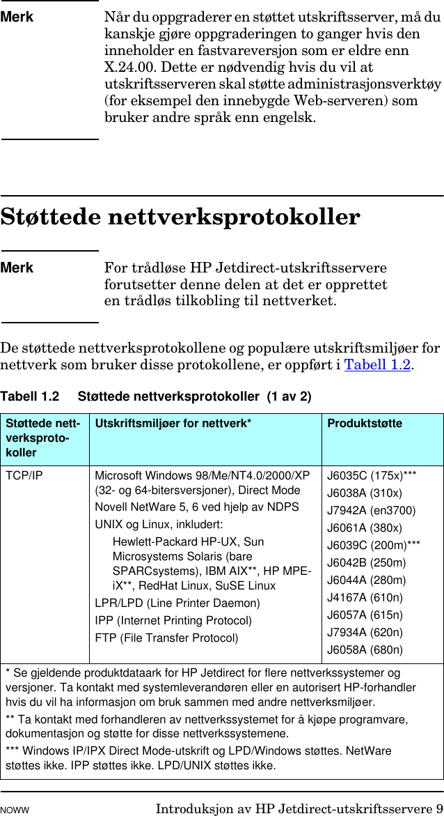 Hp Jetdirect Print Servers Noww Server Administrator Guide Bpj07256