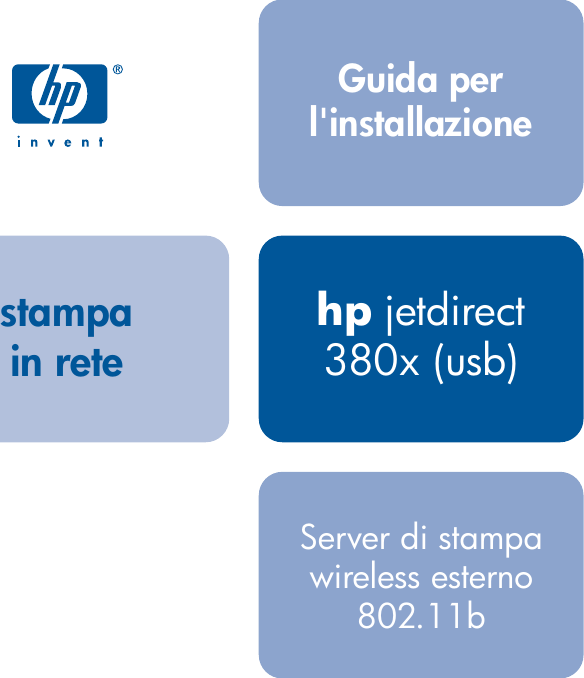 HP Jetdirect 380x .802.11b Wireless External Print Server (USB) Setup