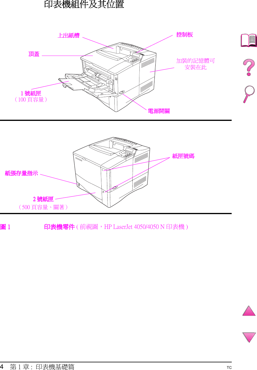 Hp Laser Jet 4050t 4050tn 印表機 使用手冊 Bpl