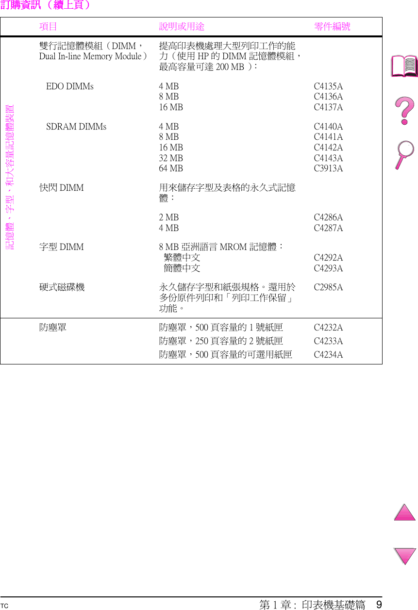 Hp Laser Jet 4050t 4050tn 印表機 使用手冊 Bpl