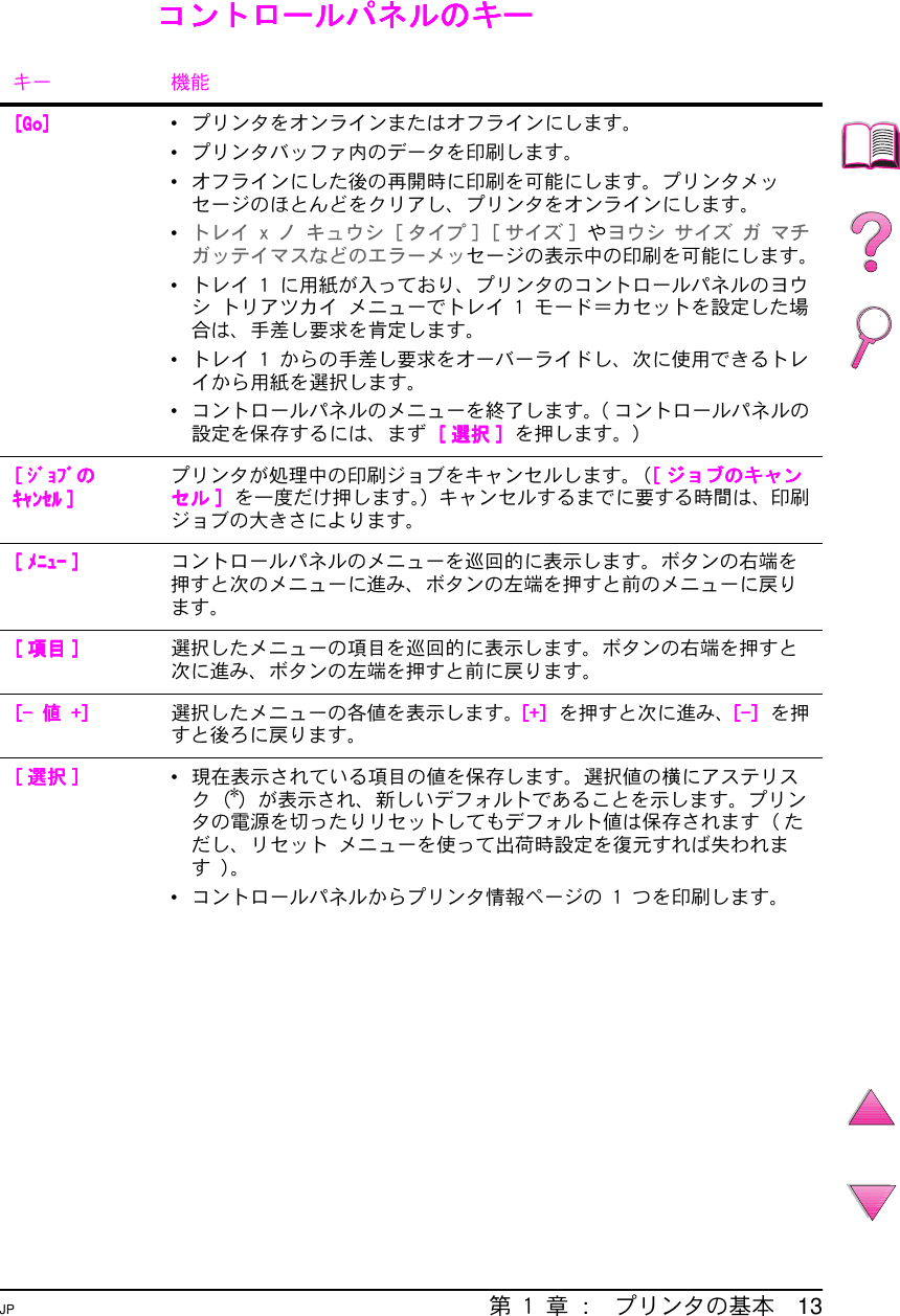 Hp Laser Jet 4050 4050n 4050t And 4050tn Printers Japanese User S Guide Bpl