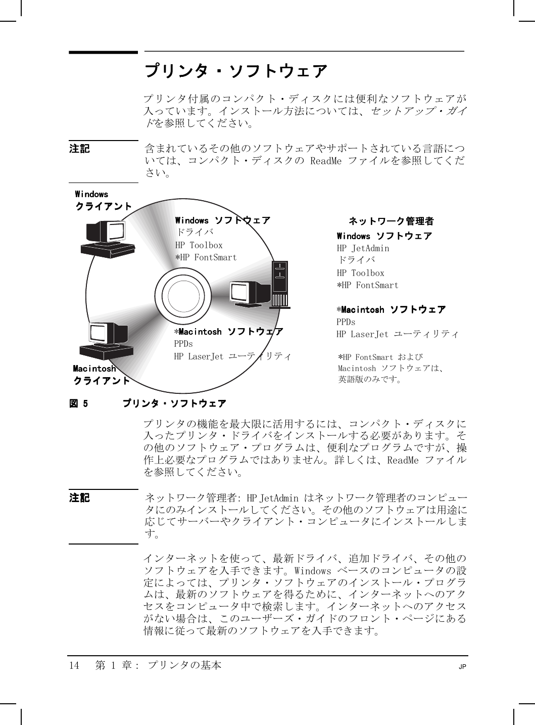 Hp Laser Jet 5000 5000 N And Gn Printers Japanese User S Guide Bpl