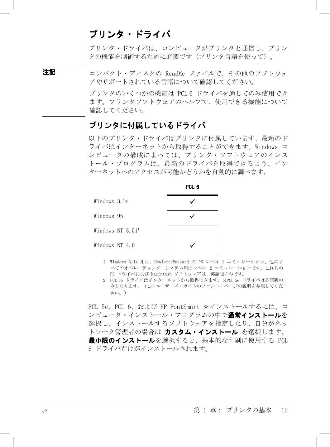 Hp Laser Jet 5000 5000 N And Gn Printers Japanese User S Guide Bpl