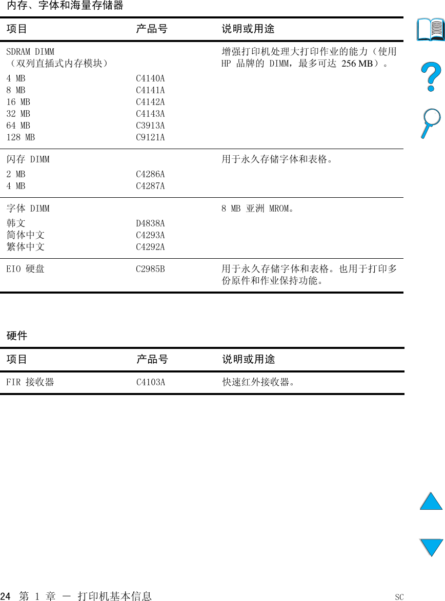 Hp Lj 4100 Ug Zhcn Laser Jet Series User Guide Bpl