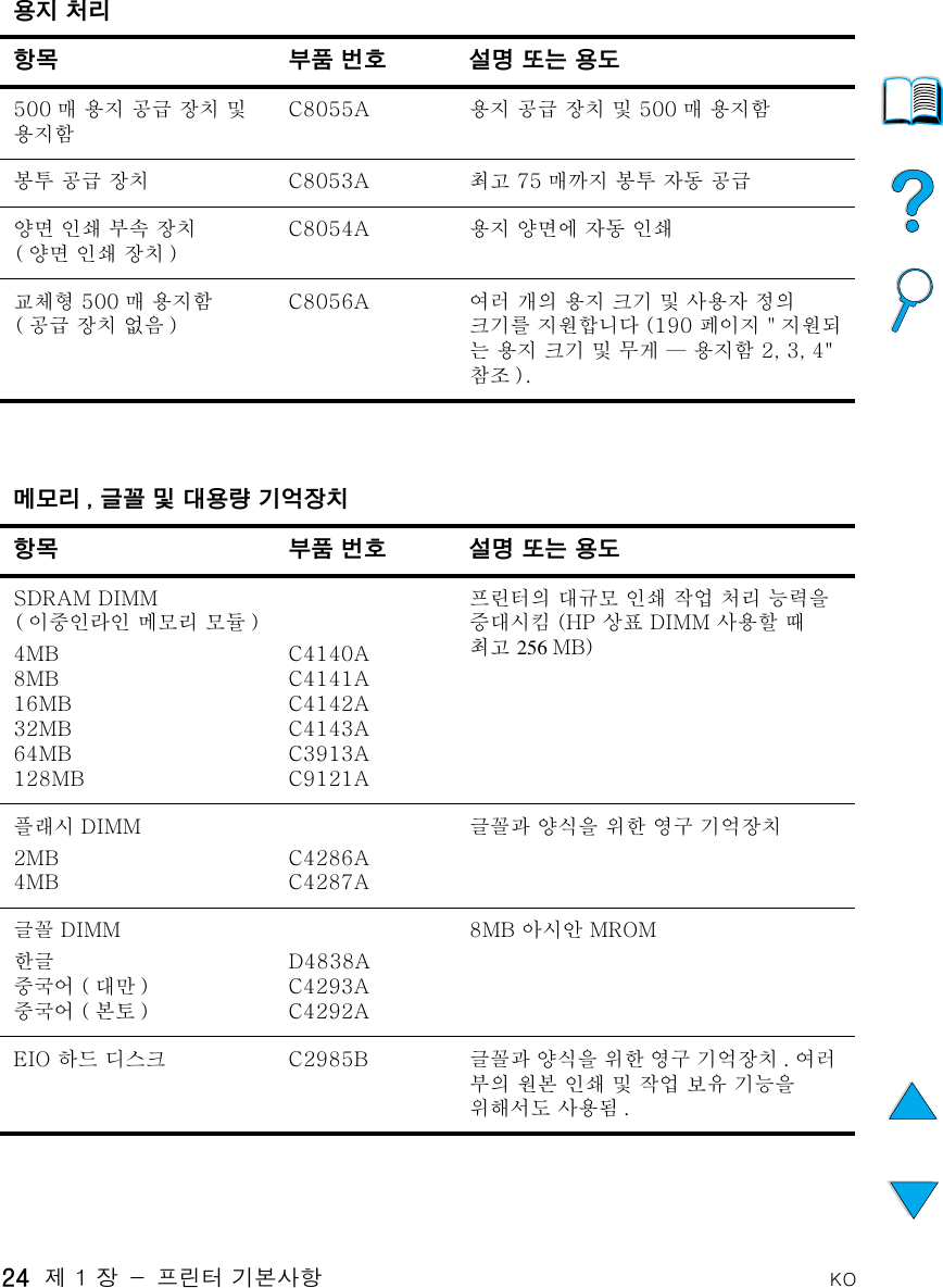 Hp Lj 4100 Ug Ko Laser Jet Series Korean User Guide Bpl