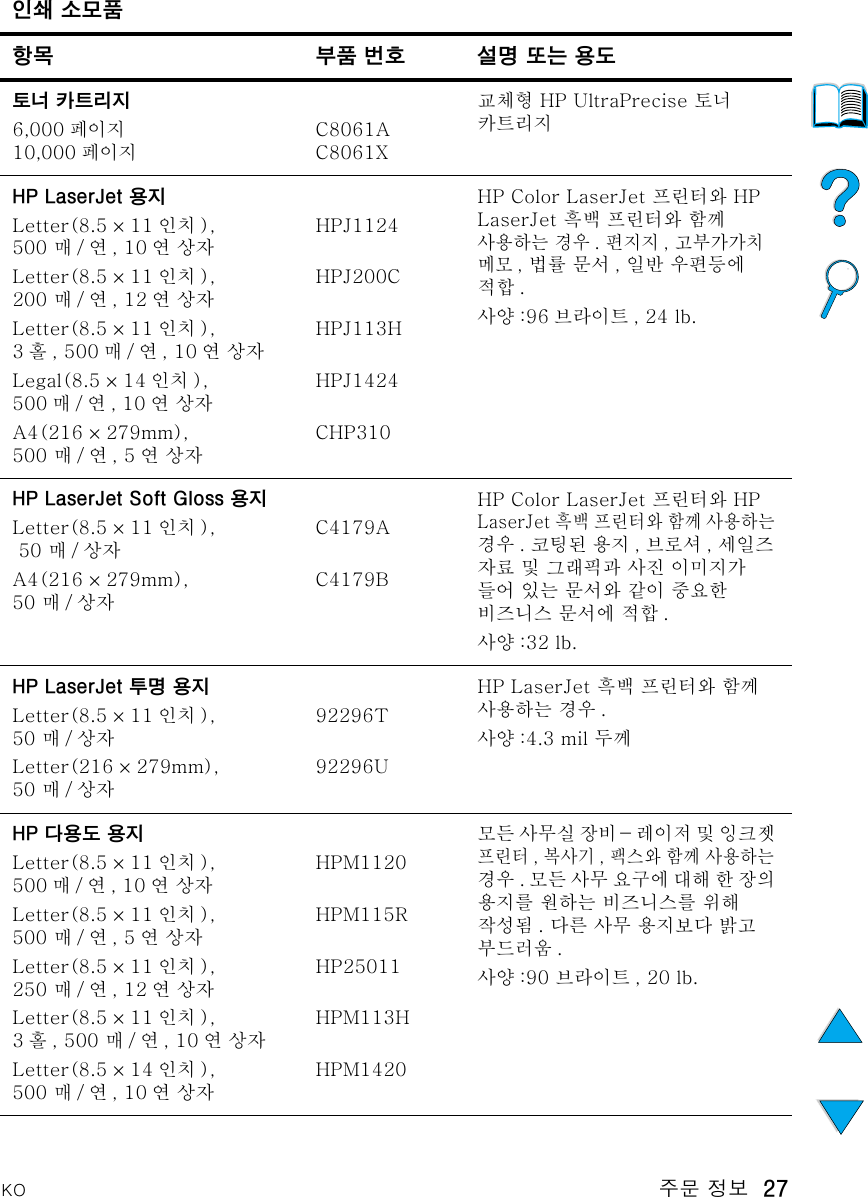 Hp Lj 4100 Ug Ko Laser Jet Series Korean User Guide Bpl