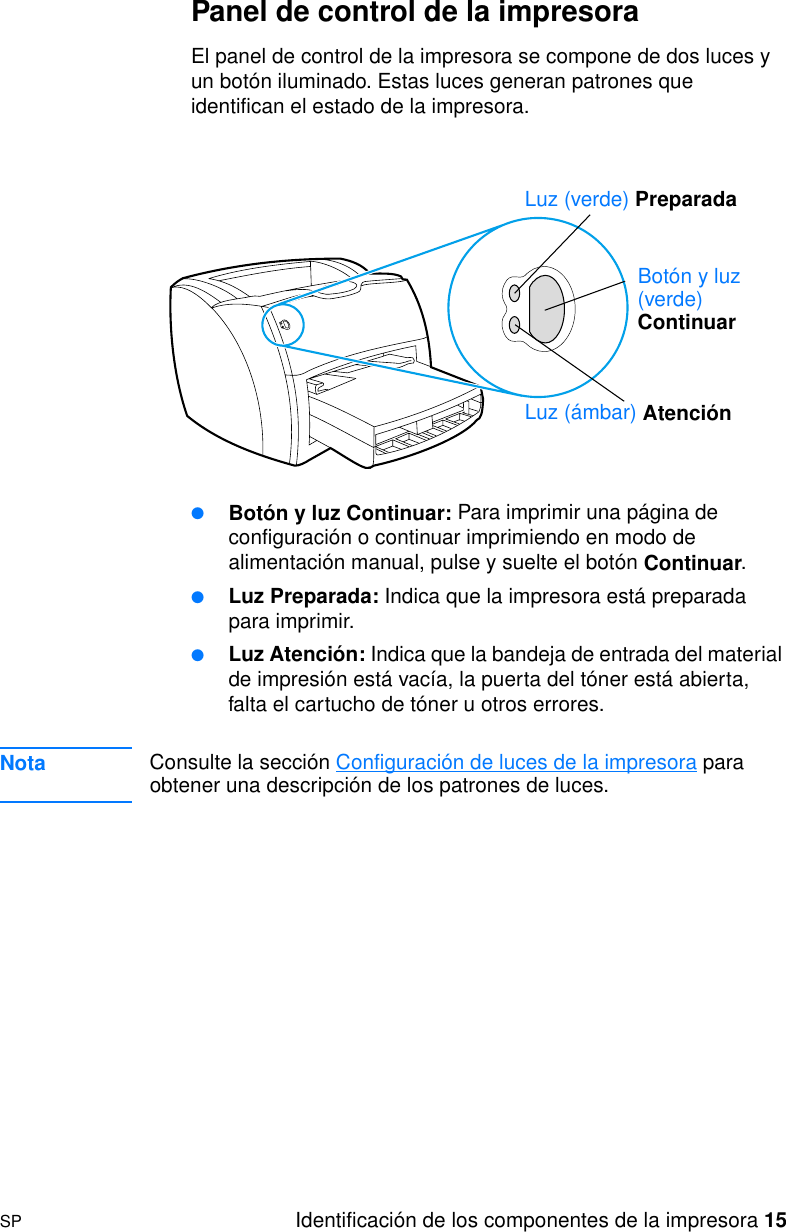 HP LJ 1200 Series User Guide ES Laser Jet (Spanish) Bpl10409