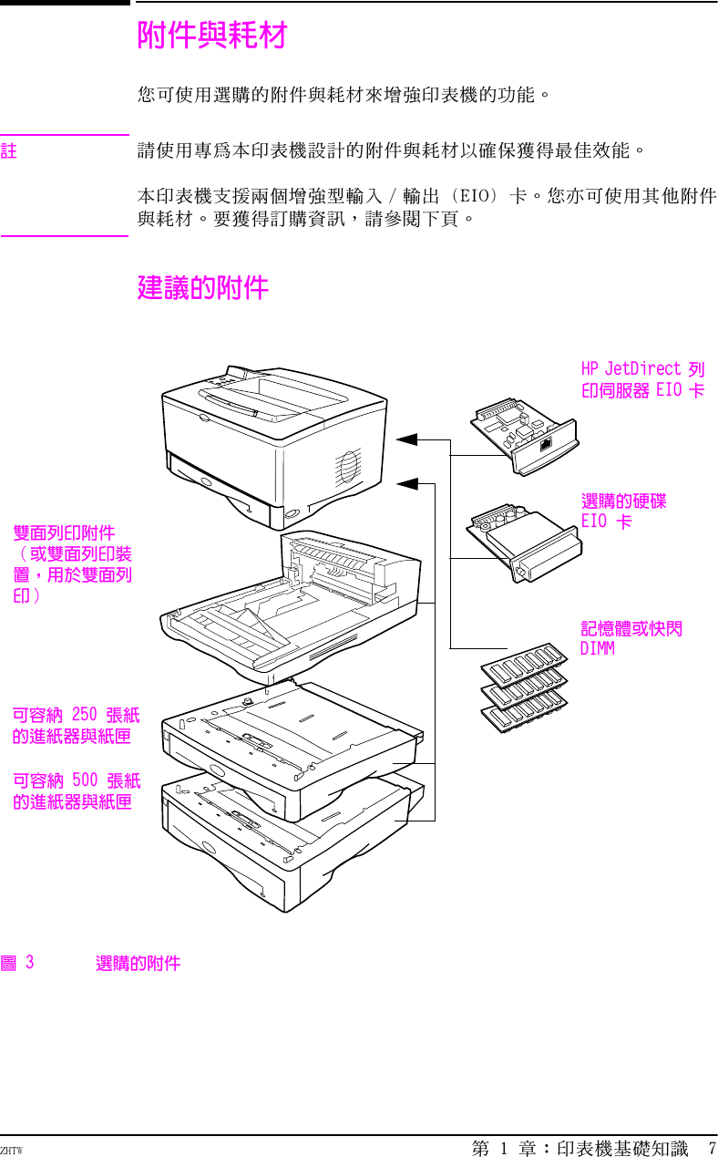 Hp Lj 5100 Use Guide Supplement Zhtw Laser Jet 系列 使用手冊 Bpl113