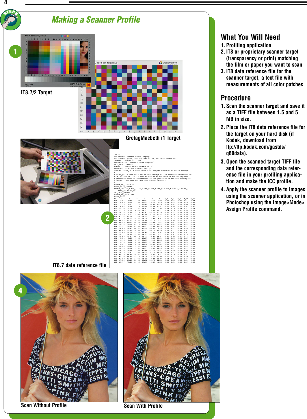 Page 4 of 6 - HP .HPProfiling Designjet 50ps - Color Management Guide Bpp03751