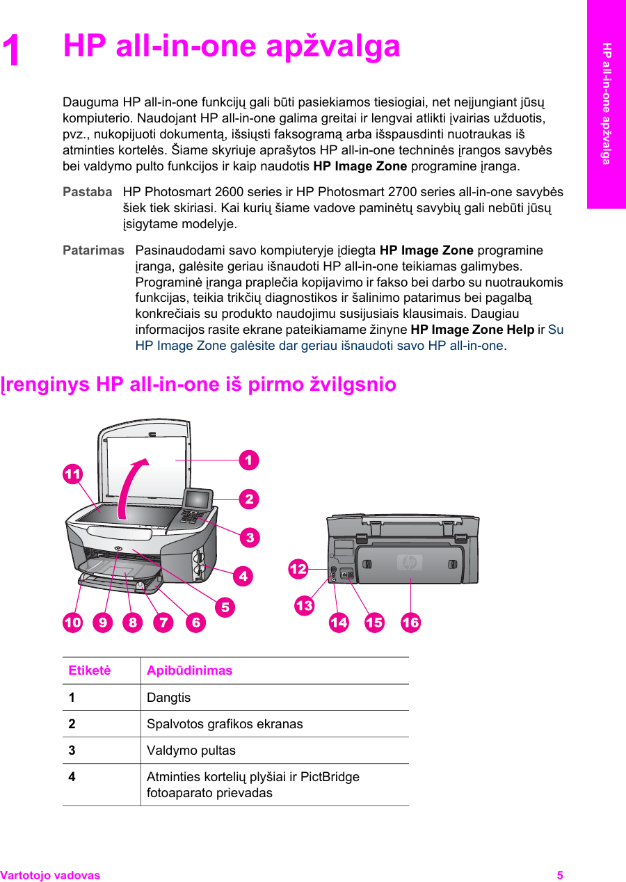 Hp Vartotojo Vadovas C00241862