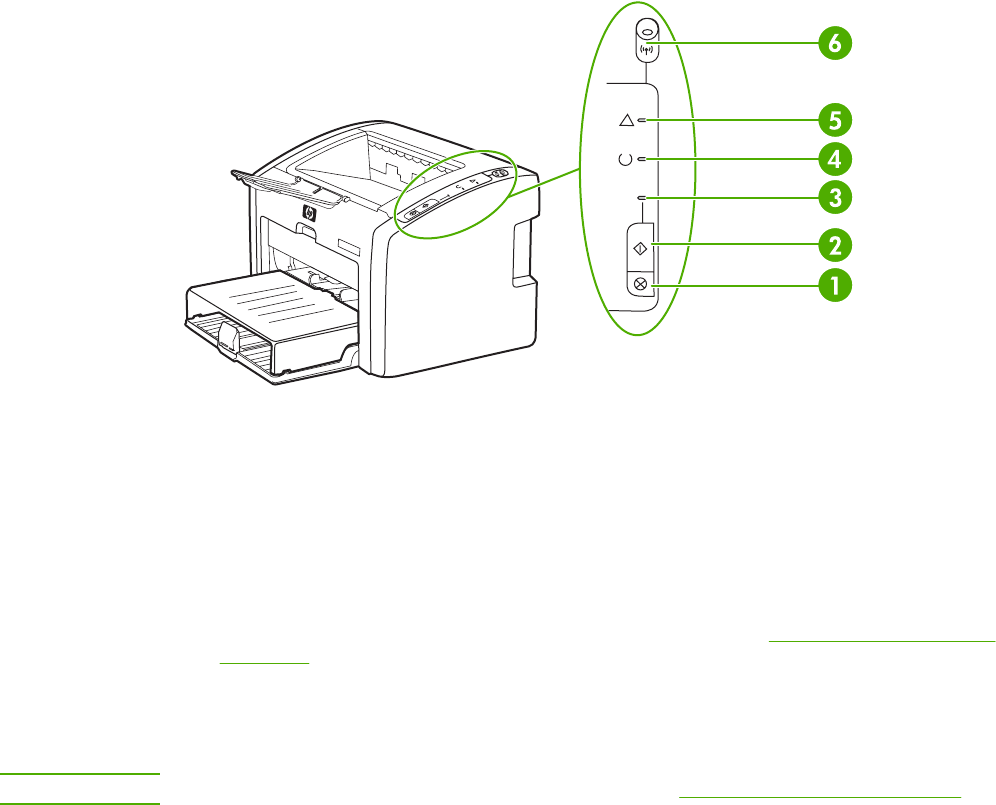 Панель принтера. Принтер HP LASERJET 1022nw. Принтер HP LASERJET 1022 сепаратор. Принтер HP LASERJET 1022 детализация. Схема датчиков принтера HP LASERJET 1020 фото.