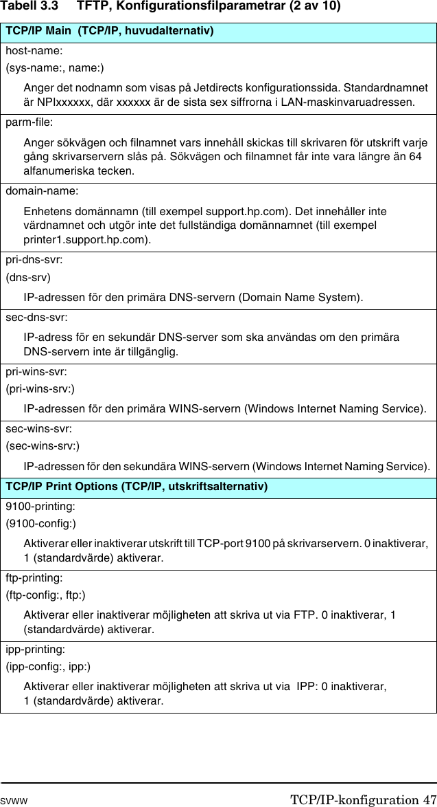 Hp Jetdirect Embedded Print Server Svww Administrator S Guide