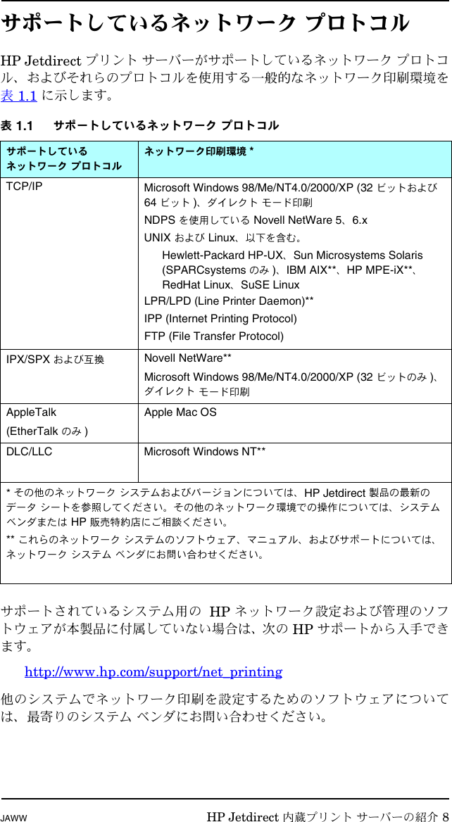 Hp Jetdirect Embedded Print Server Jaww 管理者ガイド J7949e C