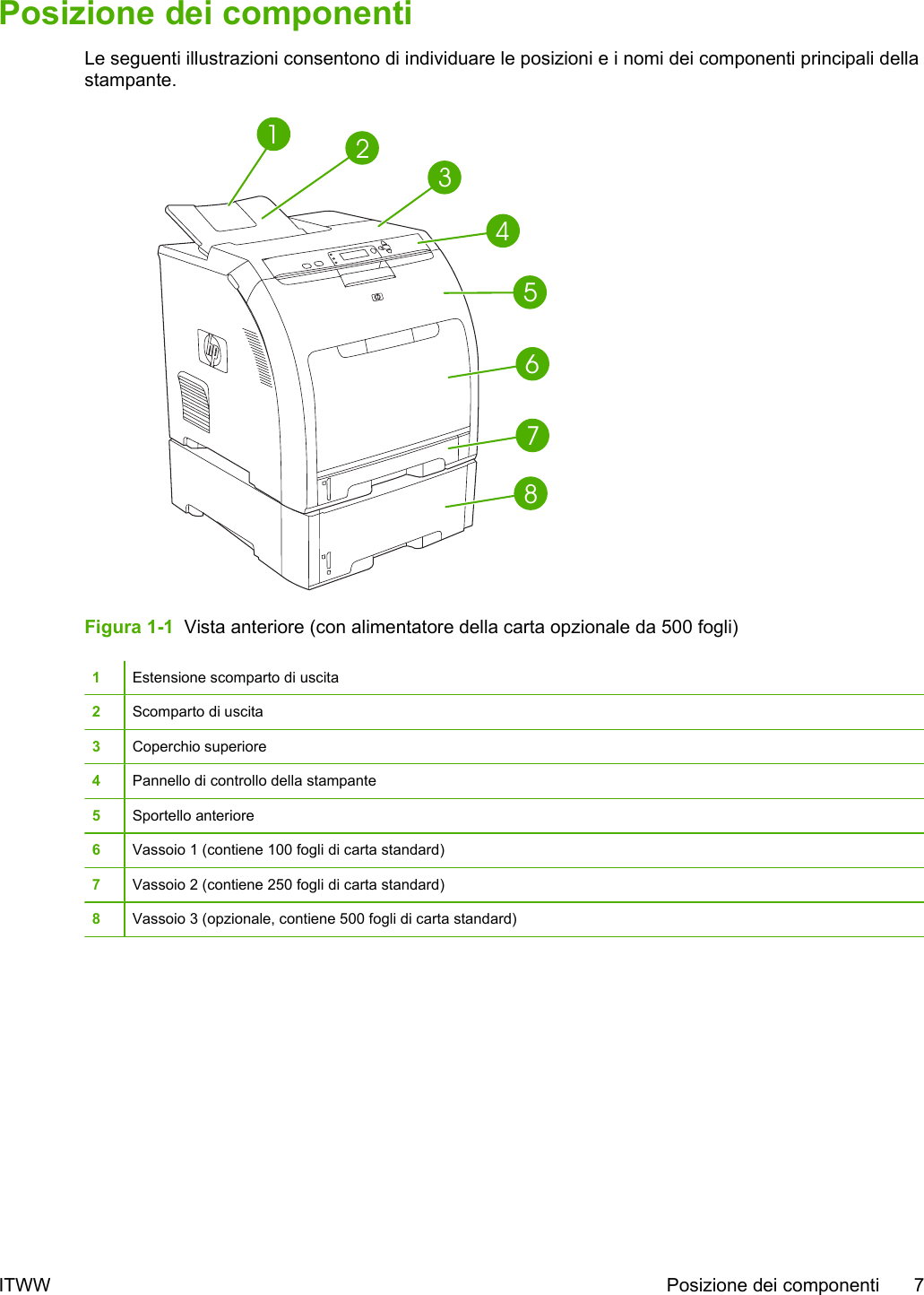 Hp Color Laserjet 300036003800 Series Printers User Guide