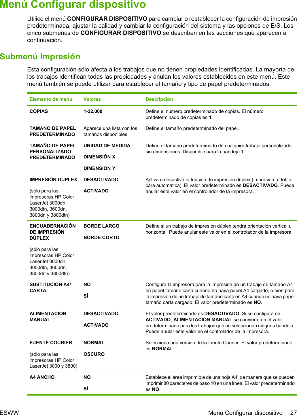 Hp Color Laserjet 3000 3600 3800 Series Printers User Guide Esww Laser Jet 3000 3600 3800 C00390169