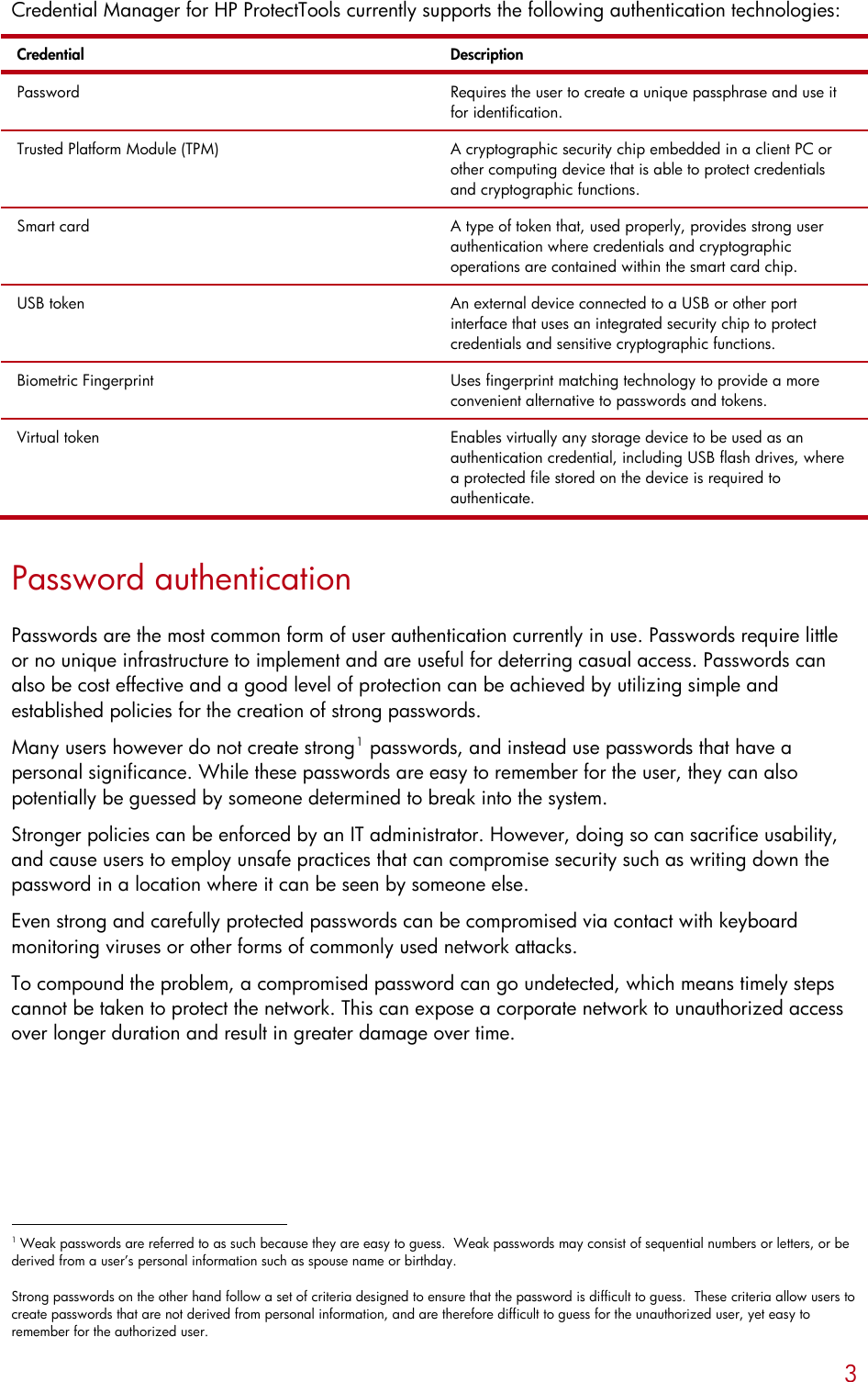 Page 3 of 9 - HP ProtectTools Protect Tools: Authentication Technologies And Suitability To Task C00392188
