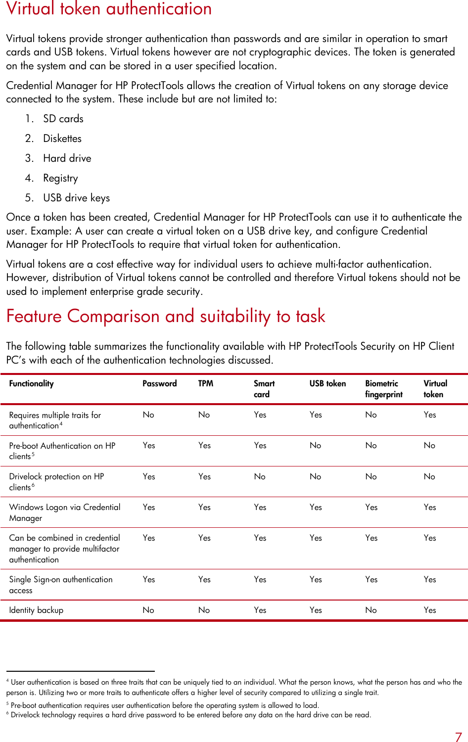 Page 7 of 9 - HP ProtectTools Protect Tools: Authentication Technologies And Suitability To Task C00392188
