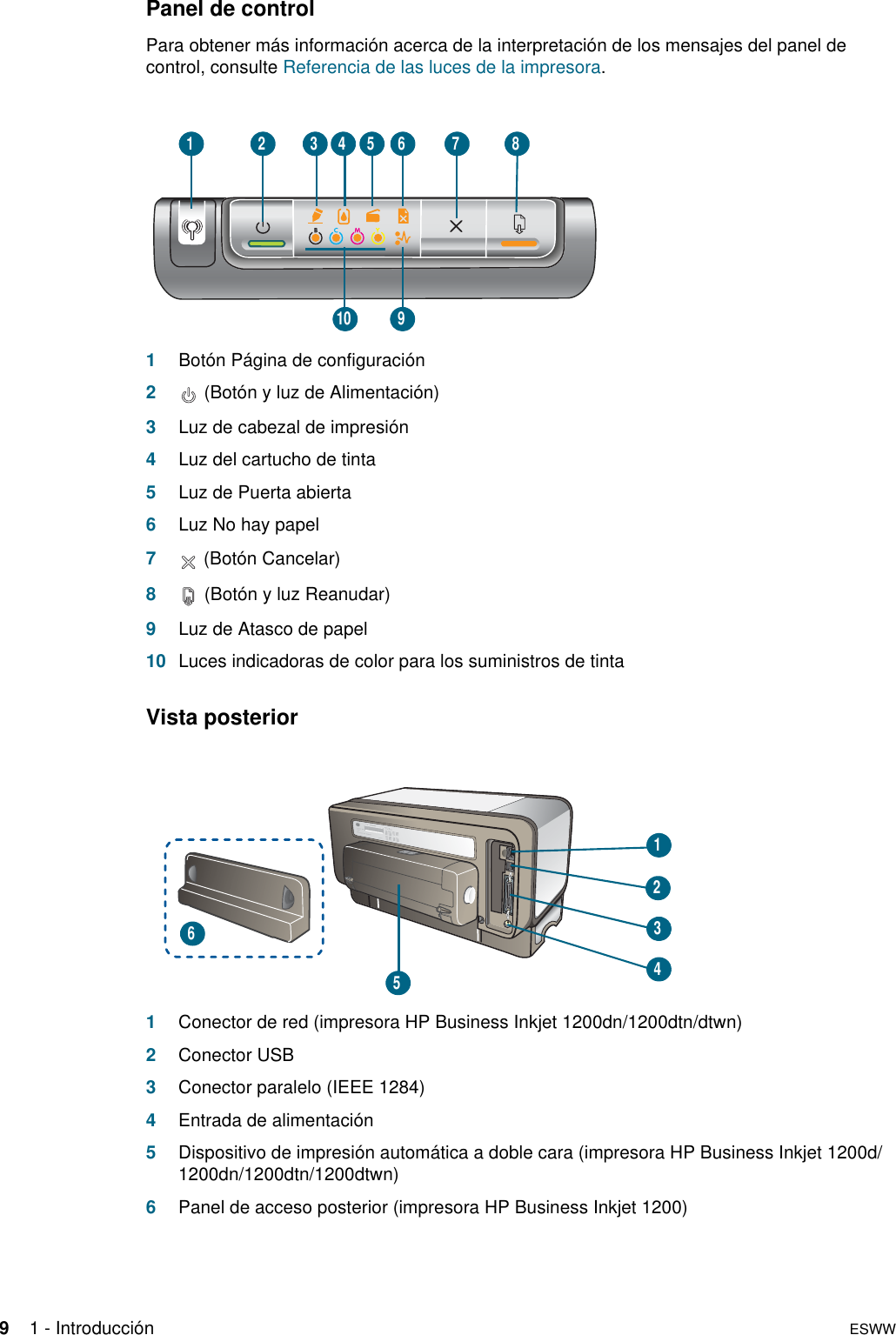 HP UG_ESWW_CrickMLK Business Inkjet 1200 Guía Del Usuario C00428506