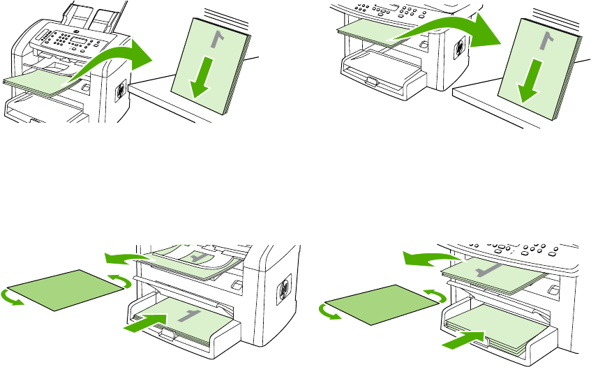 HP LaserJet 3050/3052/3055/3390/3392 All in One User Guide ...